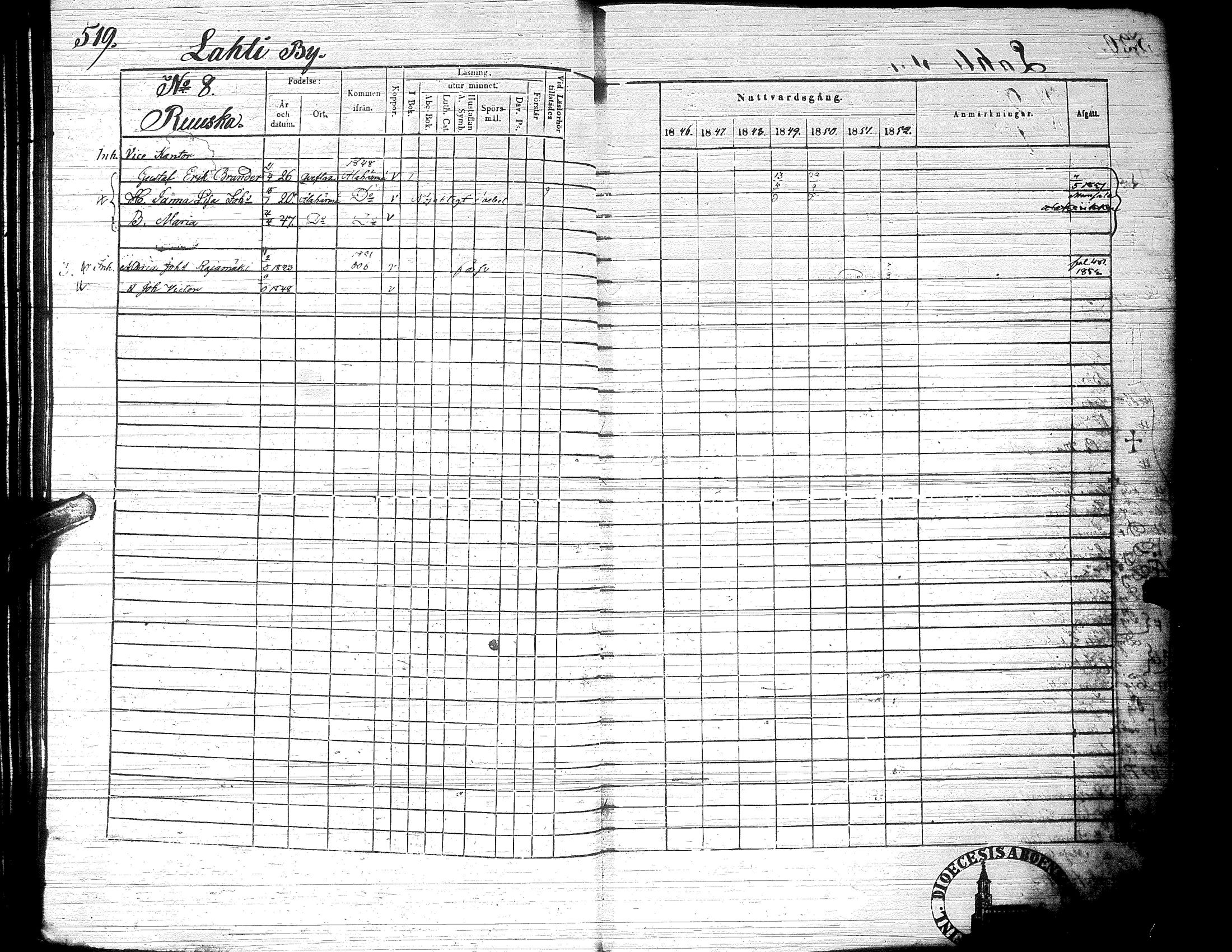 [ ../kirjat/Kirkonkirjat/ylistaro/rippikirja_1846-1852_uk157-158_ii/kuvat/74.jpg ]