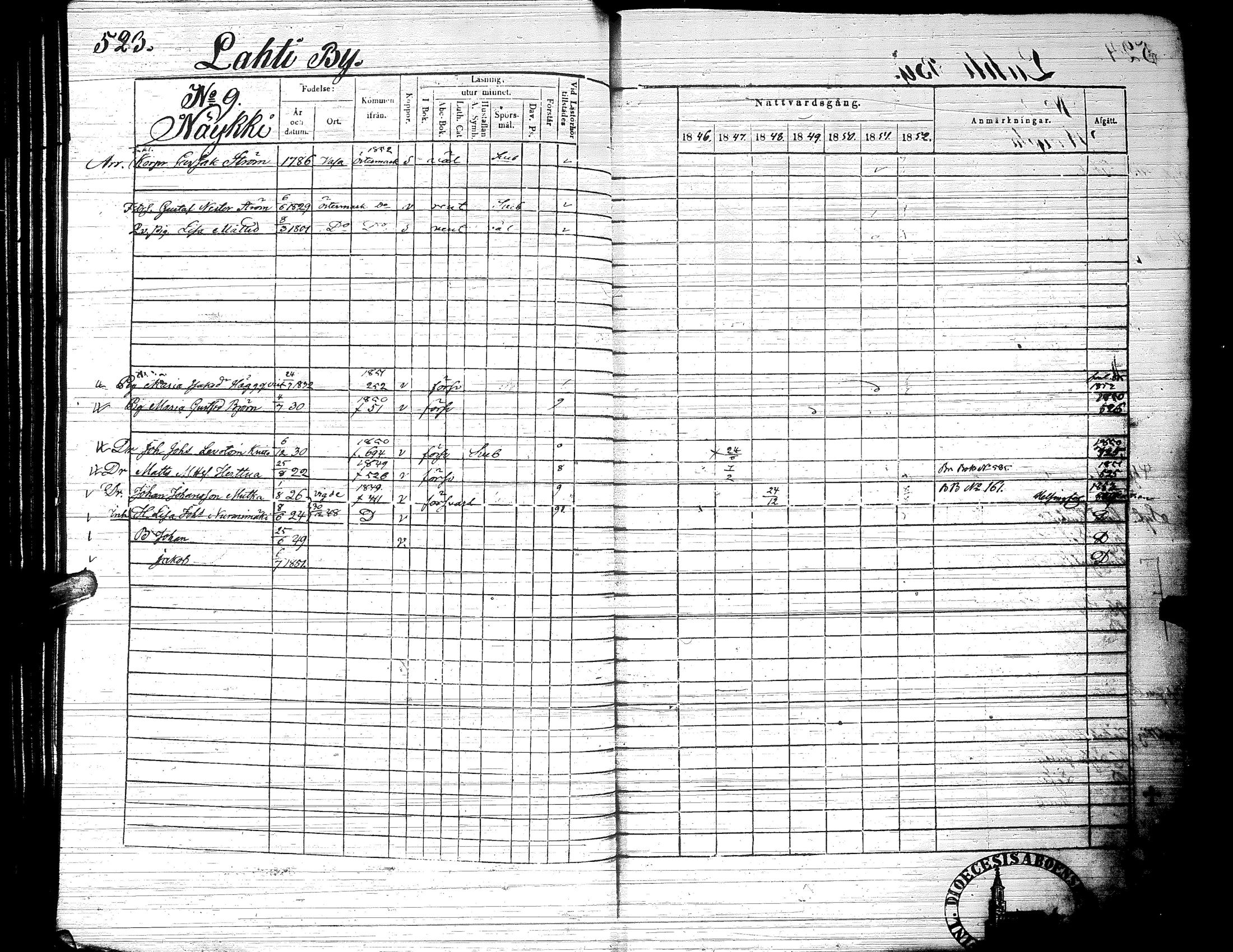 [ ../kirjat/Kirkonkirjat/ylistaro/rippikirja_1846-1852_uk157-158_ii/kuvat/78.jpg ]