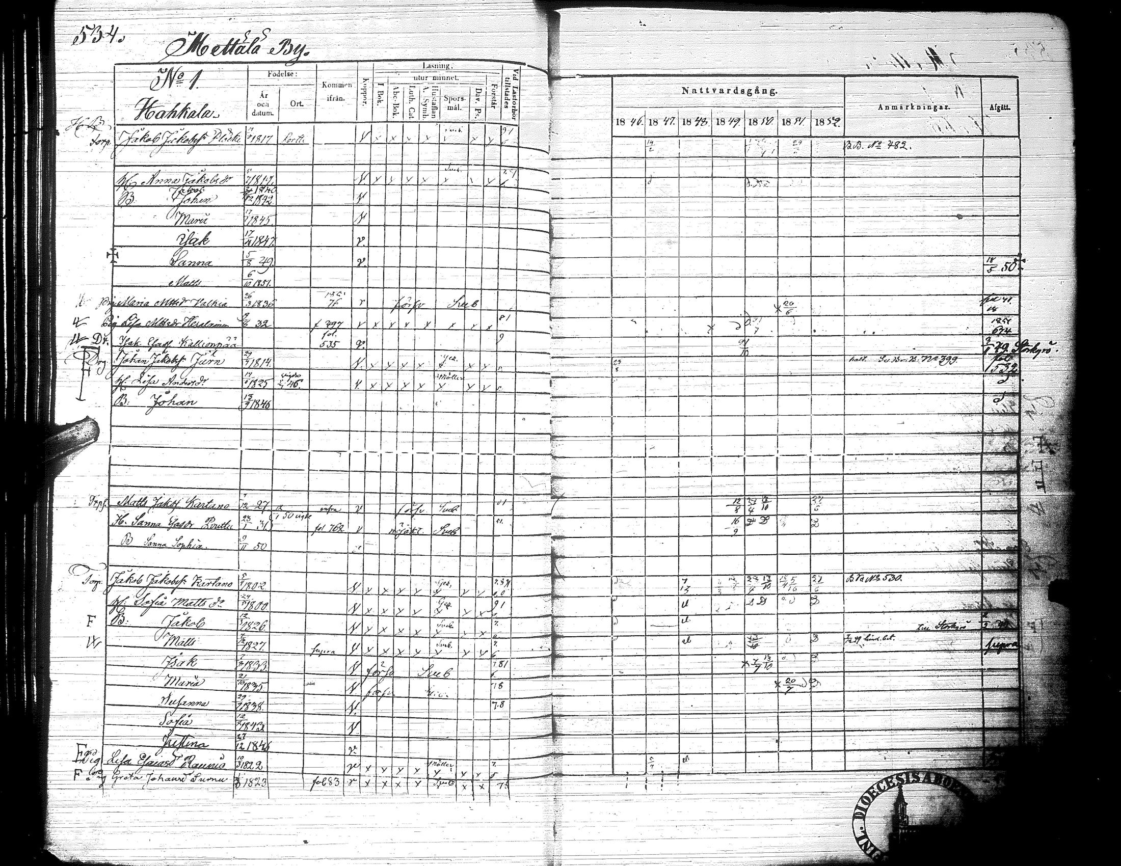 [ ../kirjat/Kirkonkirjat/ylistaro/rippikirja_1846-1852_uk157-158_ii/kuvat/89.jpg ]