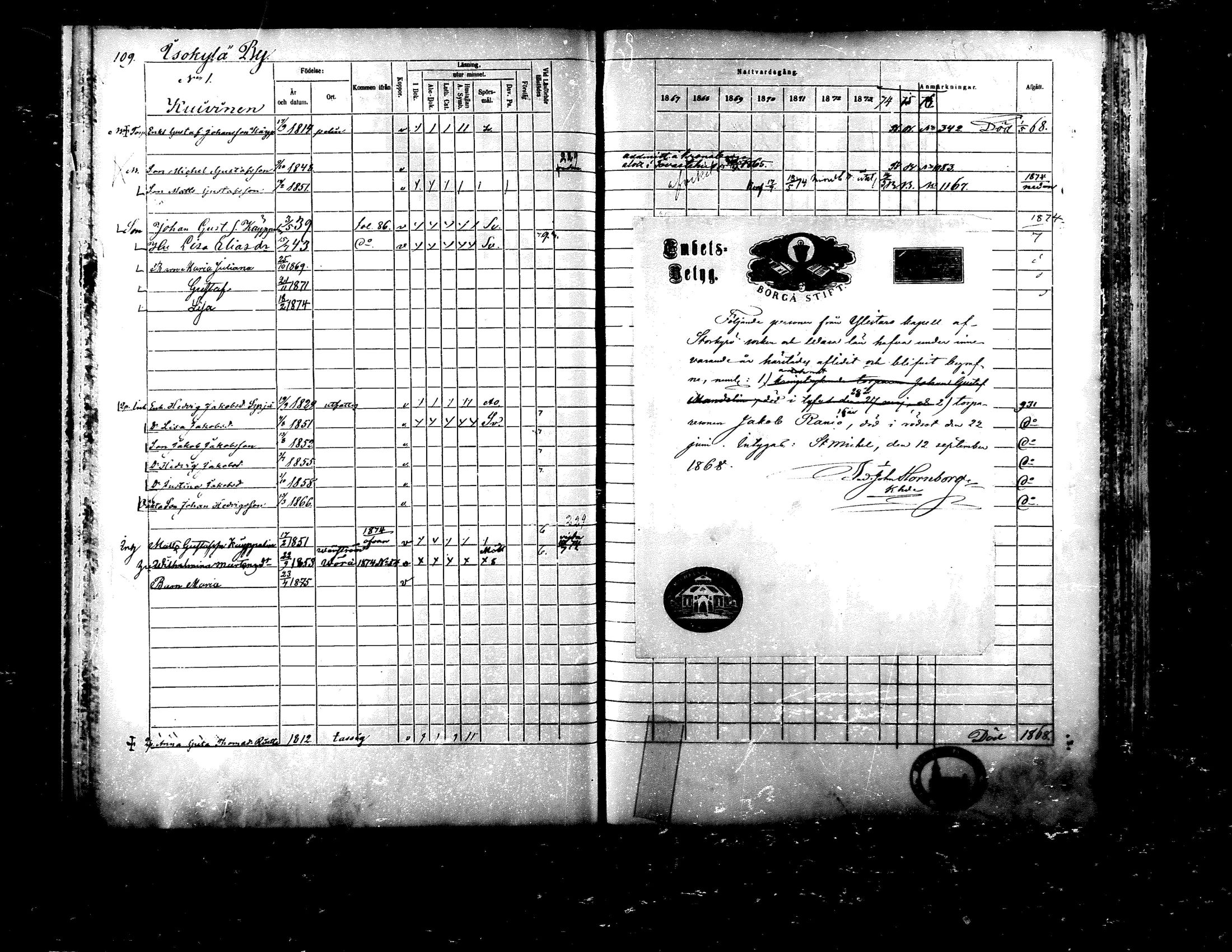 [ ../kirjat/Kirkonkirjat/ylistaro/rippikirja_1867-1876_mko60-76_i/kuvat/106.jpg ]