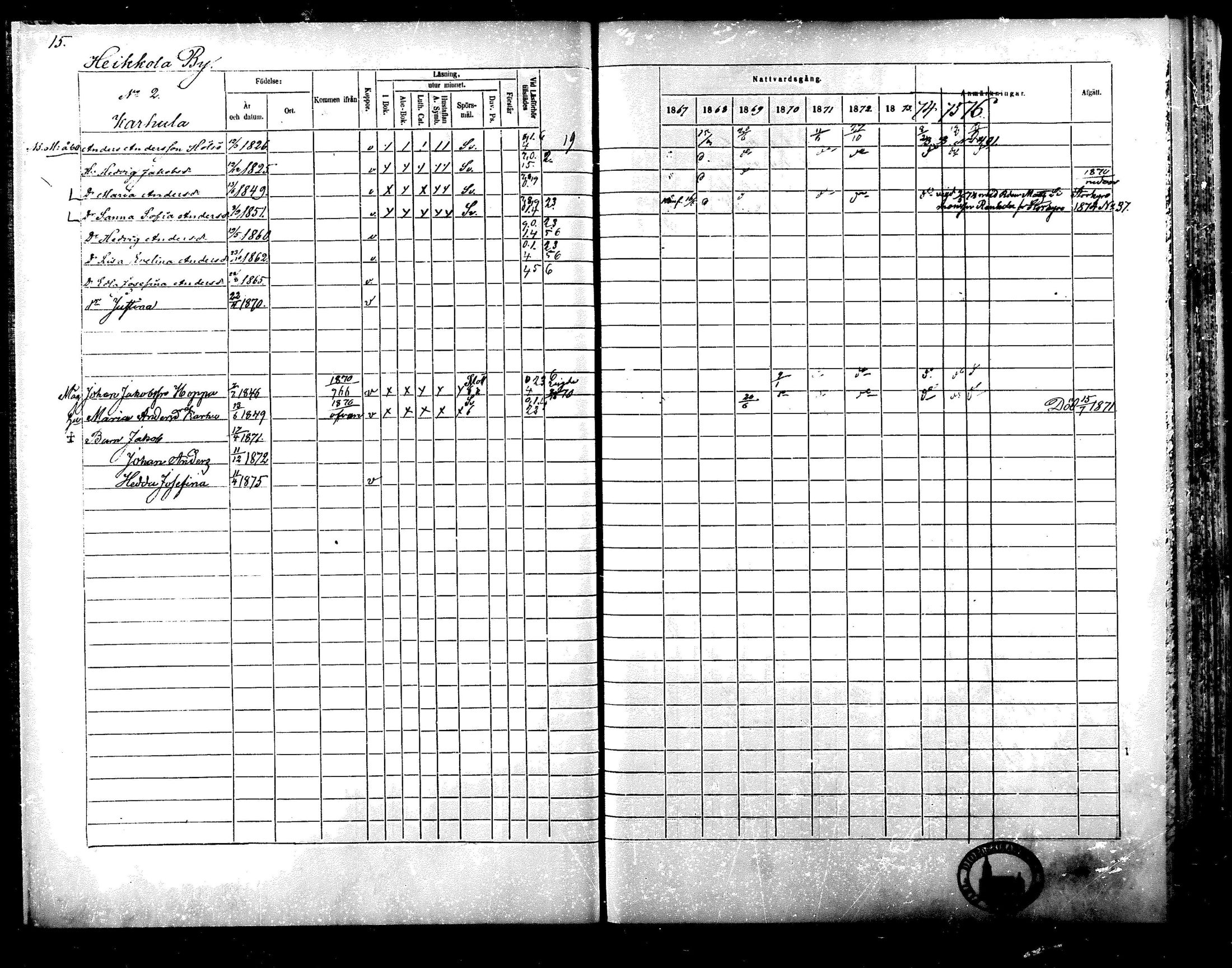 [ ../kirjat/Kirkonkirjat/ylistaro/rippikirja_1867-1876_mko60-76_i/kuvat/14.jpg ]