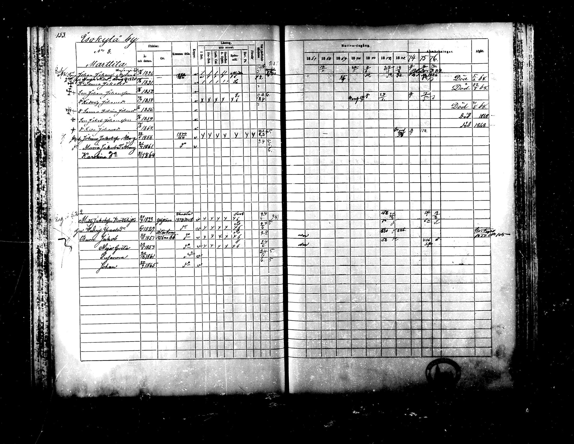[ ../kirjat/Kirkonkirjat/ylistaro/rippikirja_1867-1876_mko60-76_i/kuvat/151.jpg ]