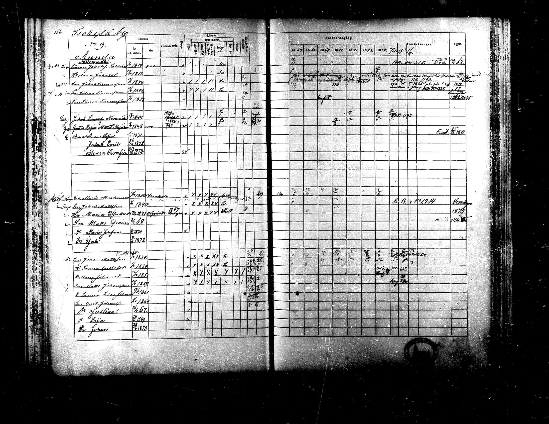 [ ../kirjat/Kirkonkirjat/ylistaro/rippikirja_1867-1876_mko60-76_i/kuvat/154.jpg ]