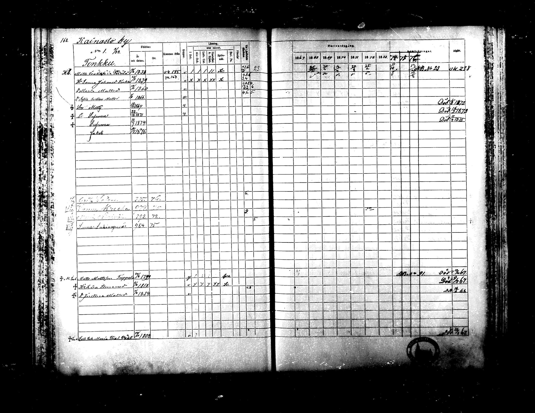 [ ../kirjat/Kirkonkirjat/ylistaro/rippikirja_1867-1876_mko60-76_i/kuvat/165.jpg ]