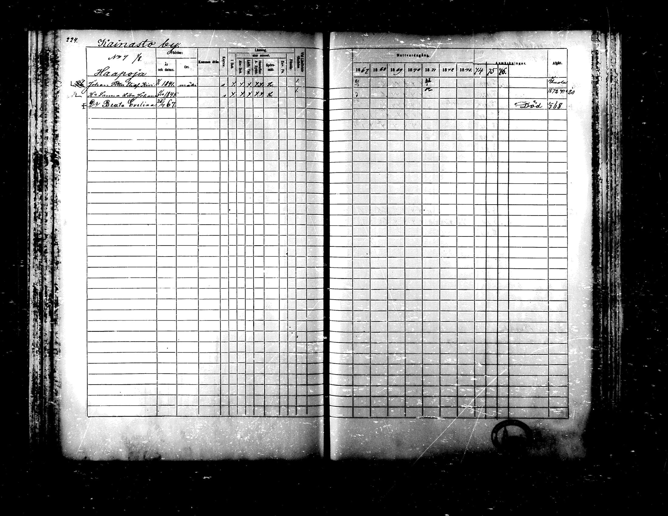 [ ../kirjat/Kirkonkirjat/ylistaro/rippikirja_1867-1876_mko60-76_i/kuvat/215.jpg ]