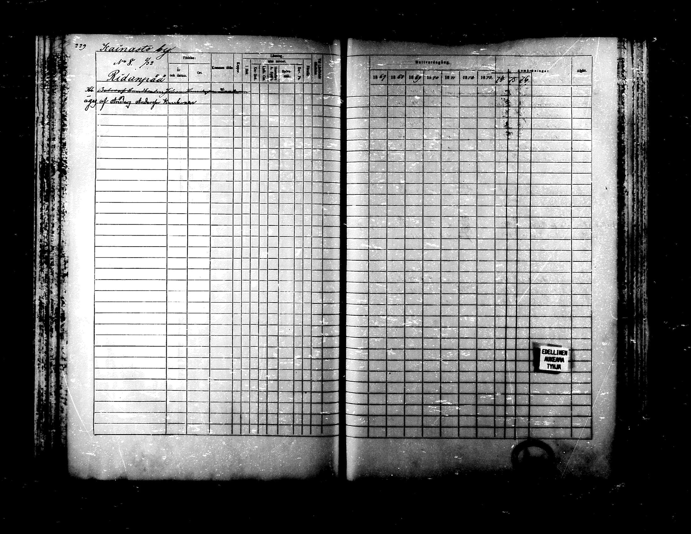 [ ../kirjat/Kirkonkirjat/ylistaro/rippikirja_1867-1876_mko60-76_i/kuvat/219.jpg ]