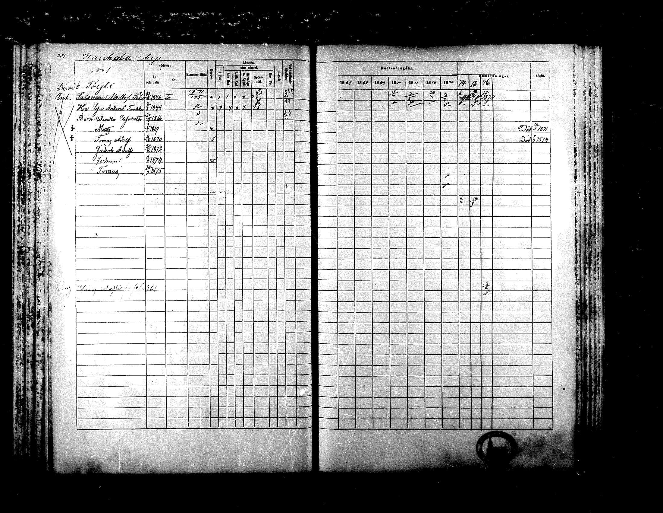 [ ../kirjat/Kirkonkirjat/ylistaro/rippikirja_1867-1876_mko60-76_i/kuvat/238.jpg ]