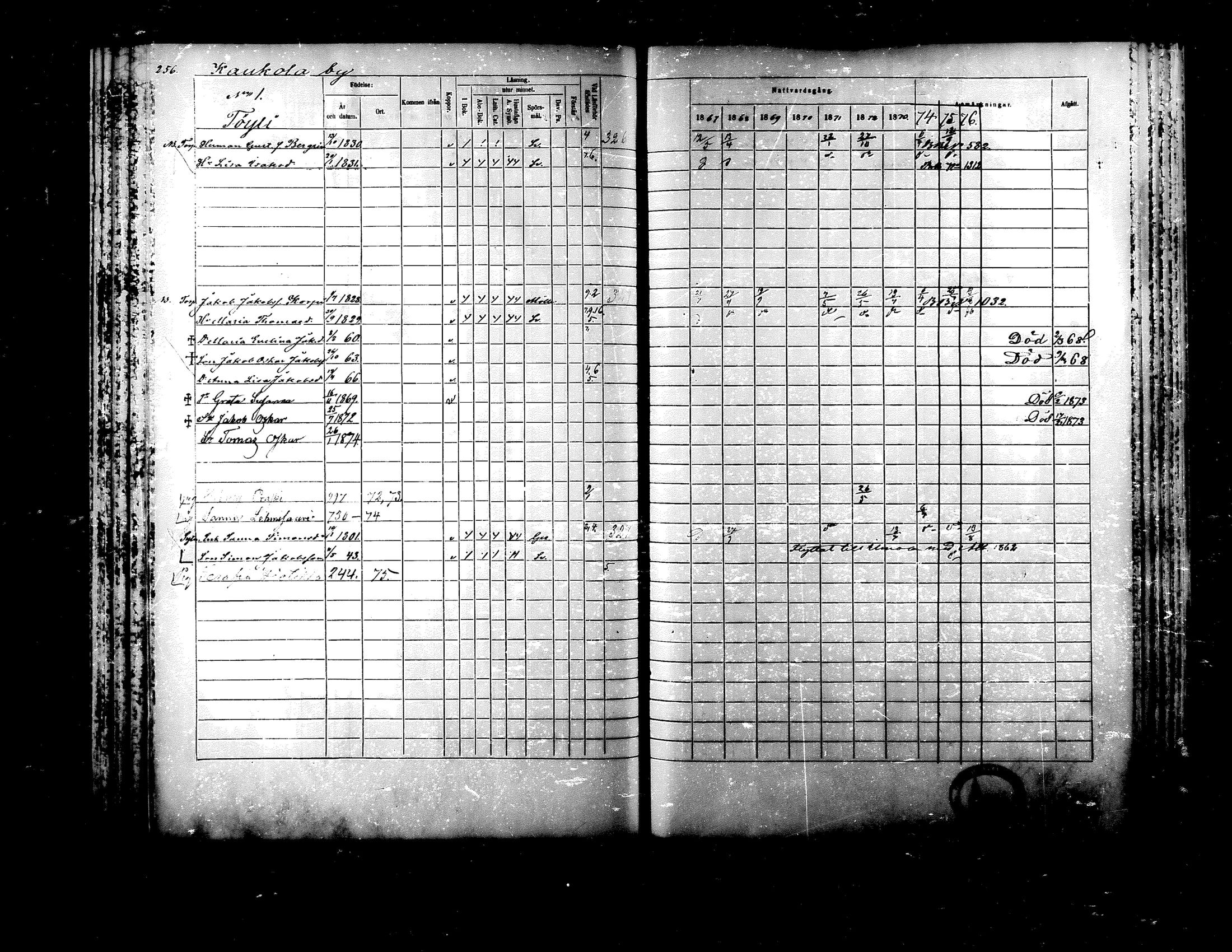 [ ../kirjat/Kirkonkirjat/ylistaro/rippikirja_1867-1876_mko60-76_i/kuvat/243.jpg ]