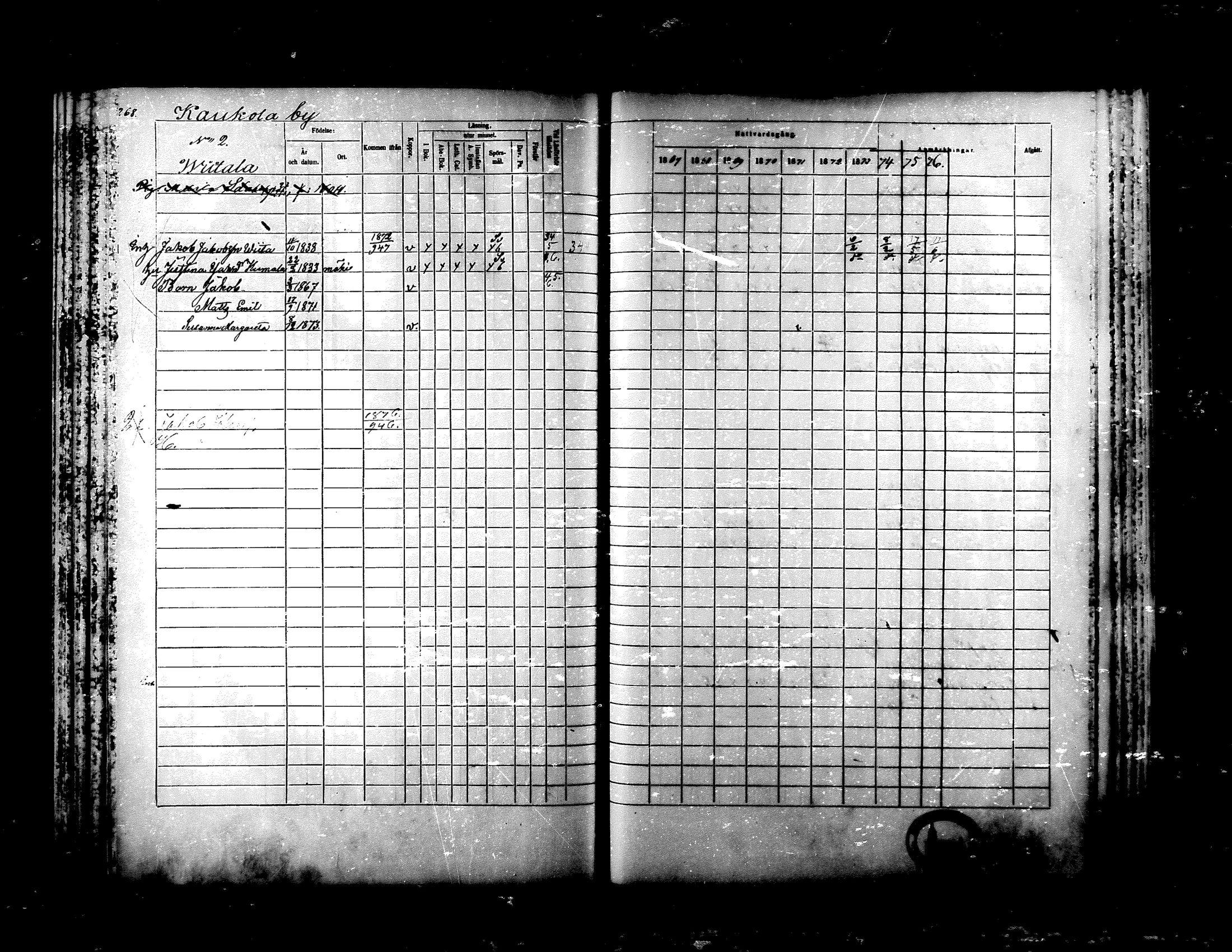 [ ../kirjat/Kirkonkirjat/ylistaro/rippikirja_1867-1876_mko60-76_i/kuvat/255.jpg ]