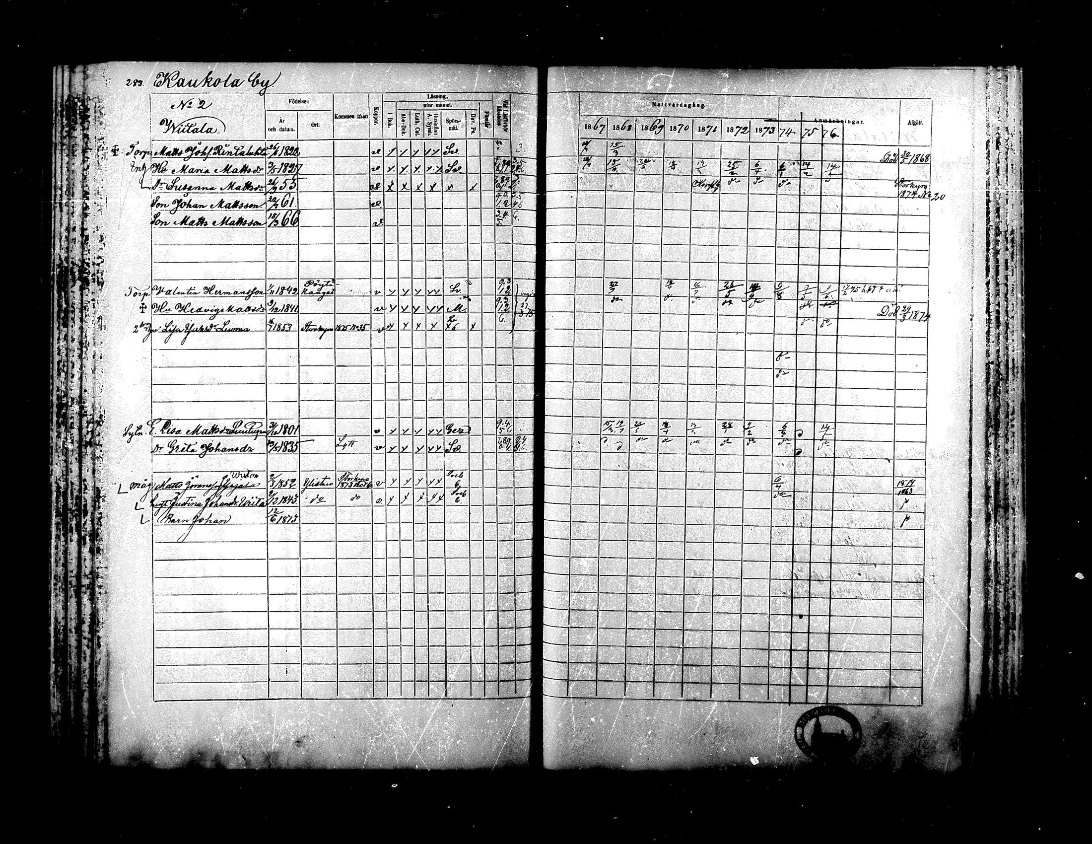 [ ../kirjat/Kirkonkirjat/ylistaro/rippikirja_1867-1876_mko60-76_i/kuvat/270.jpg ]