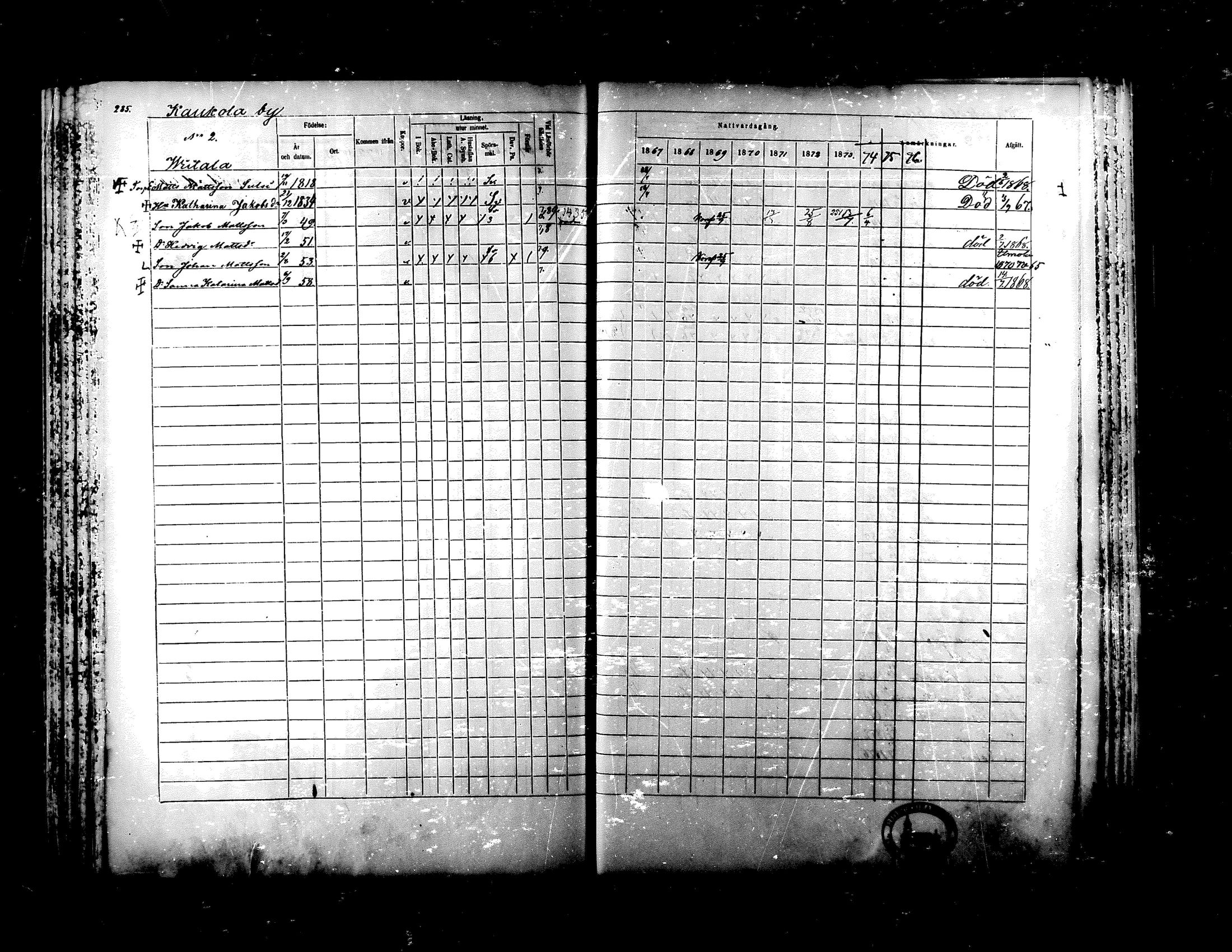 [ ../kirjat/Kirkonkirjat/ylistaro/rippikirja_1867-1876_mko60-76_i/kuvat/272.jpg ]