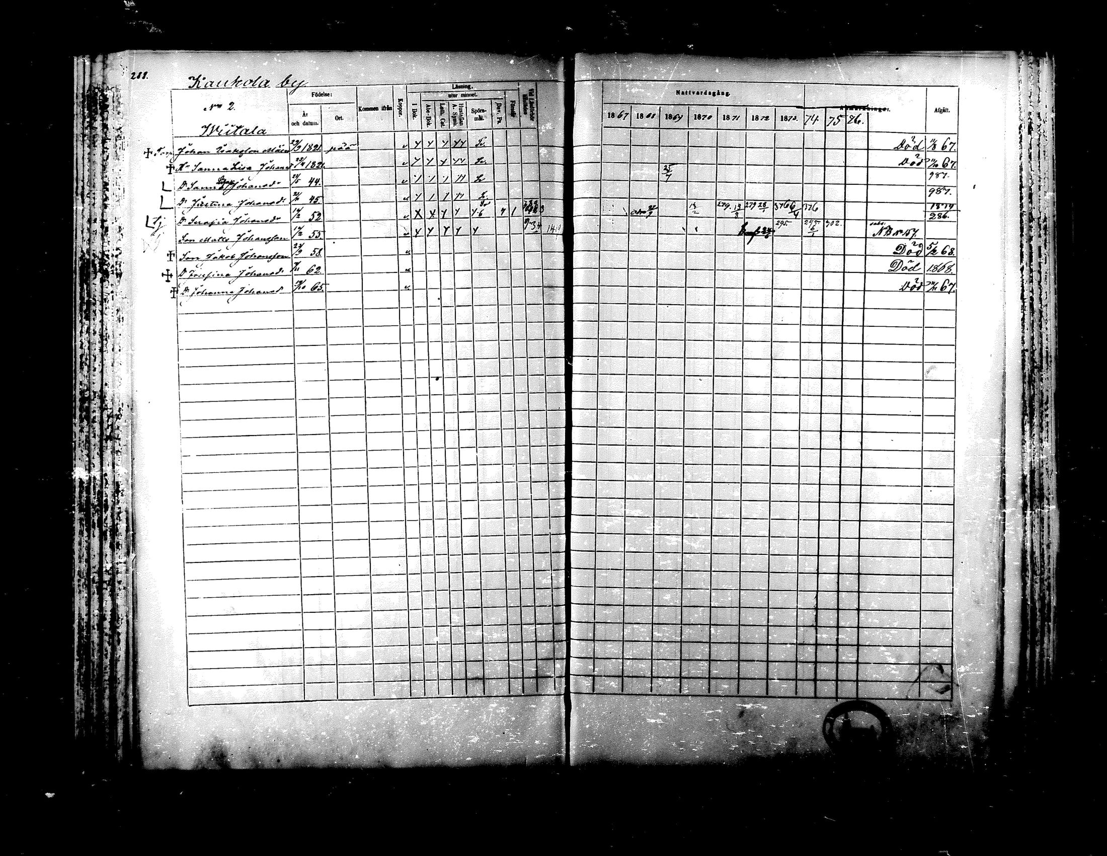 [ ../kirjat/Kirkonkirjat/ylistaro/rippikirja_1867-1876_mko60-76_i/kuvat/275.jpg ]