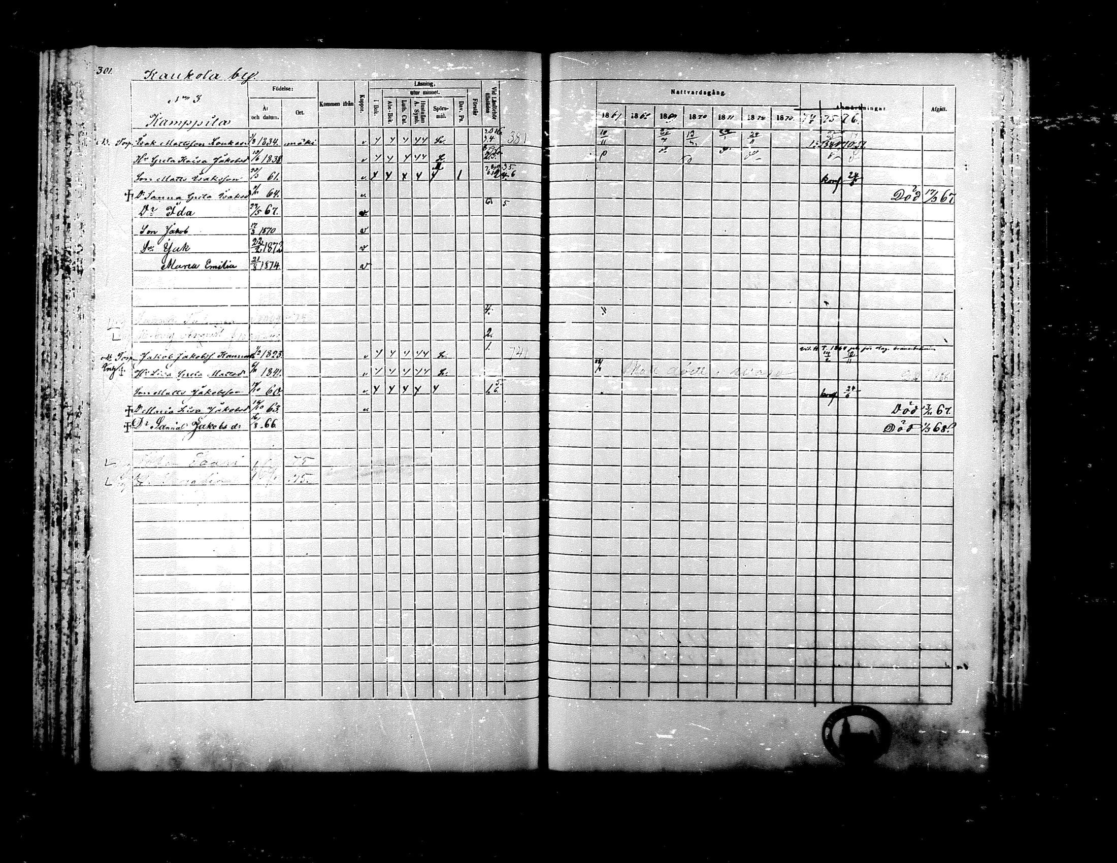 [ ../kirjat/Kirkonkirjat/ylistaro/rippikirja_1867-1876_mko60-76_i/kuvat/286.jpg ]