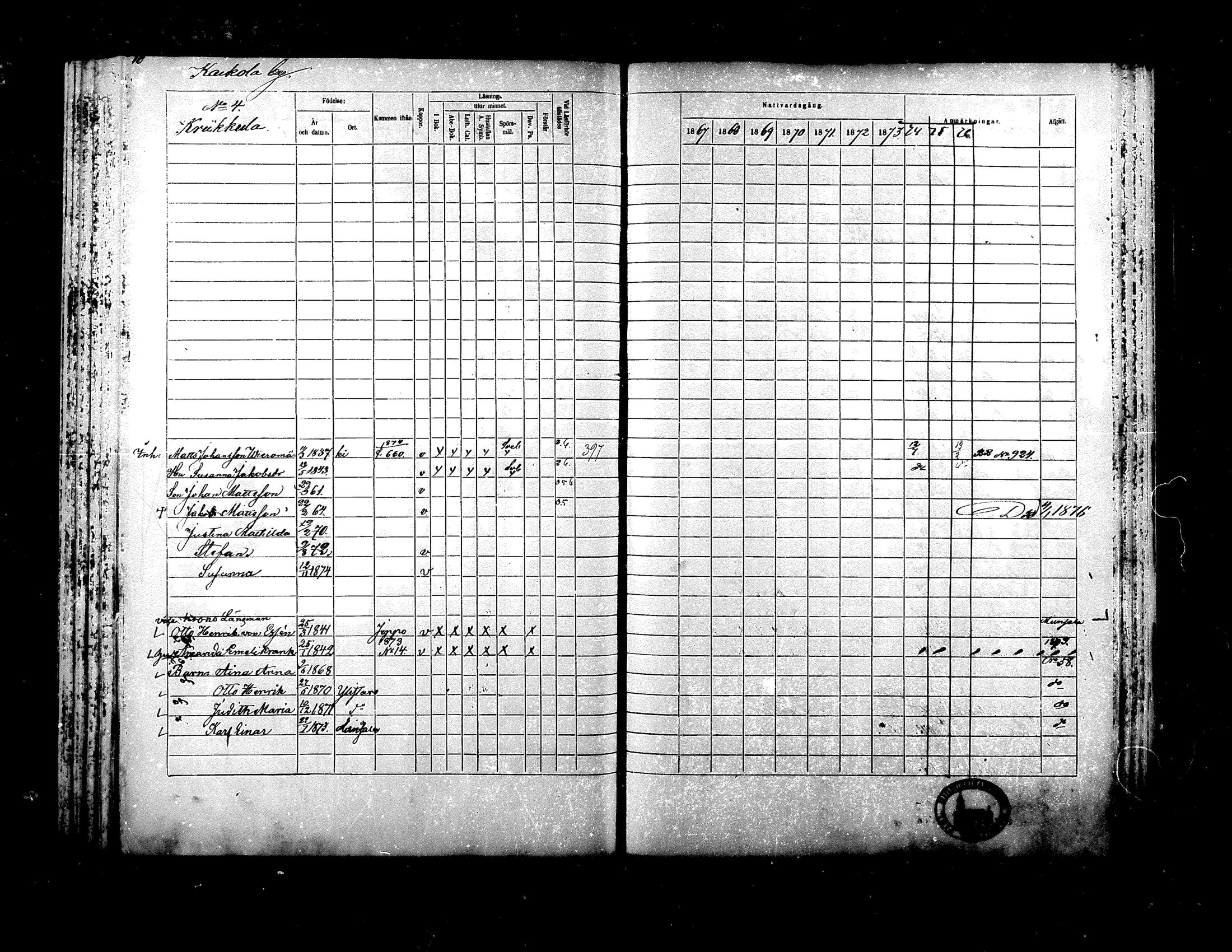 [ ../kirjat/Kirkonkirjat/ylistaro/rippikirja_1867-1876_mko60-76_i/kuvat/295.jpg ]