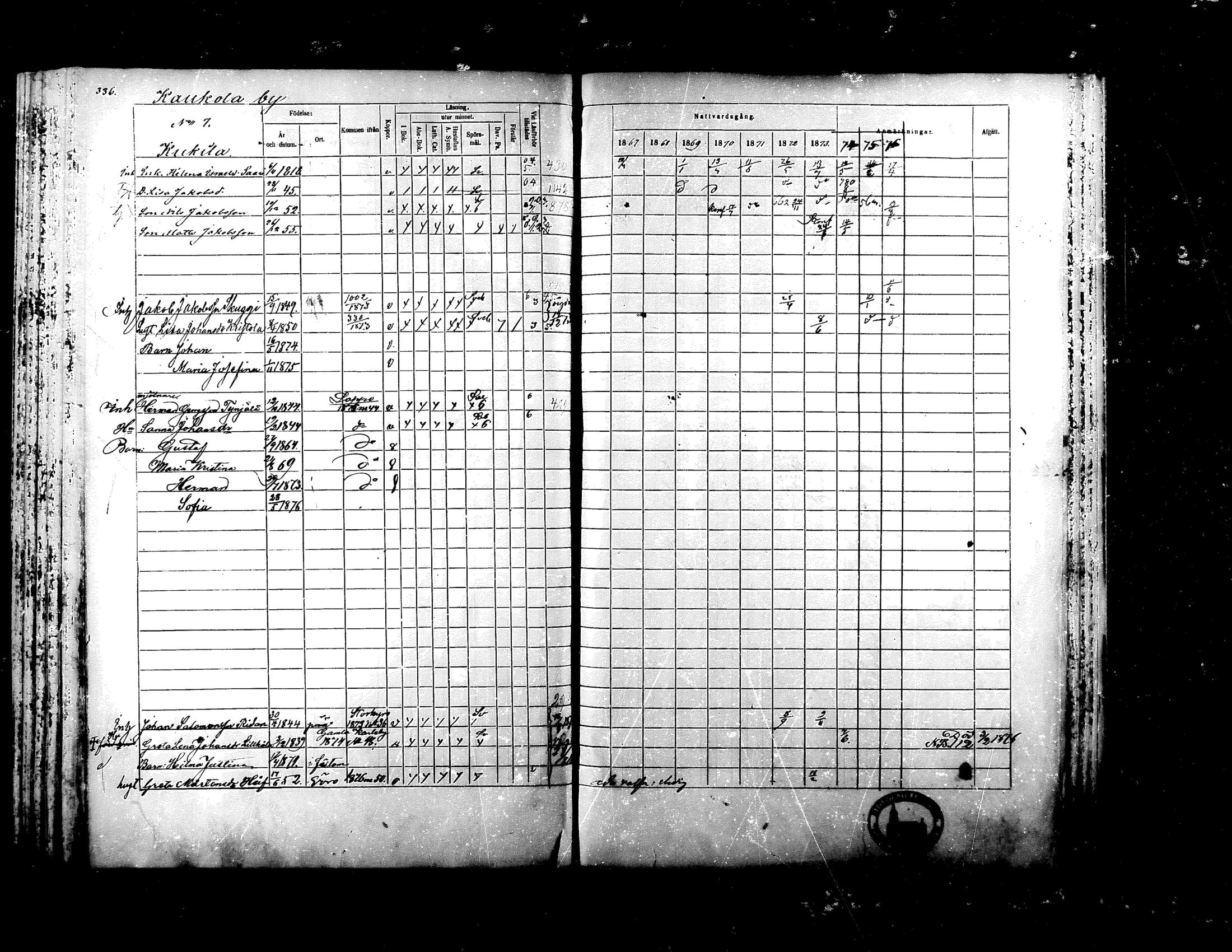 [ ../kirjat/Kirkonkirjat/ylistaro/rippikirja_1867-1876_mko60-76_i/kuvat/321.jpg ]