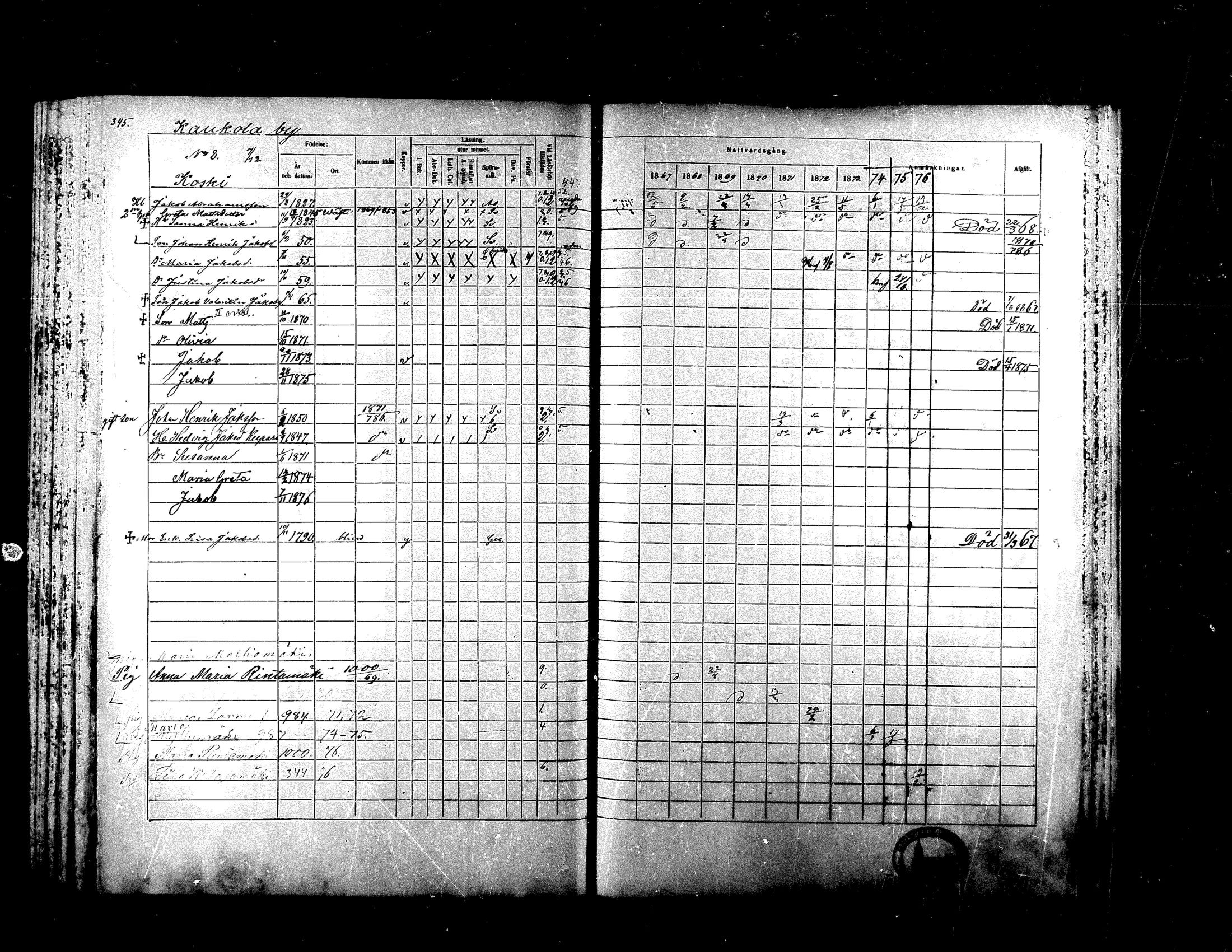 [ ../kirjat/Kirkonkirjat/ylistaro/rippikirja_1867-1876_mko60-76_i/kuvat/330.jpg ]