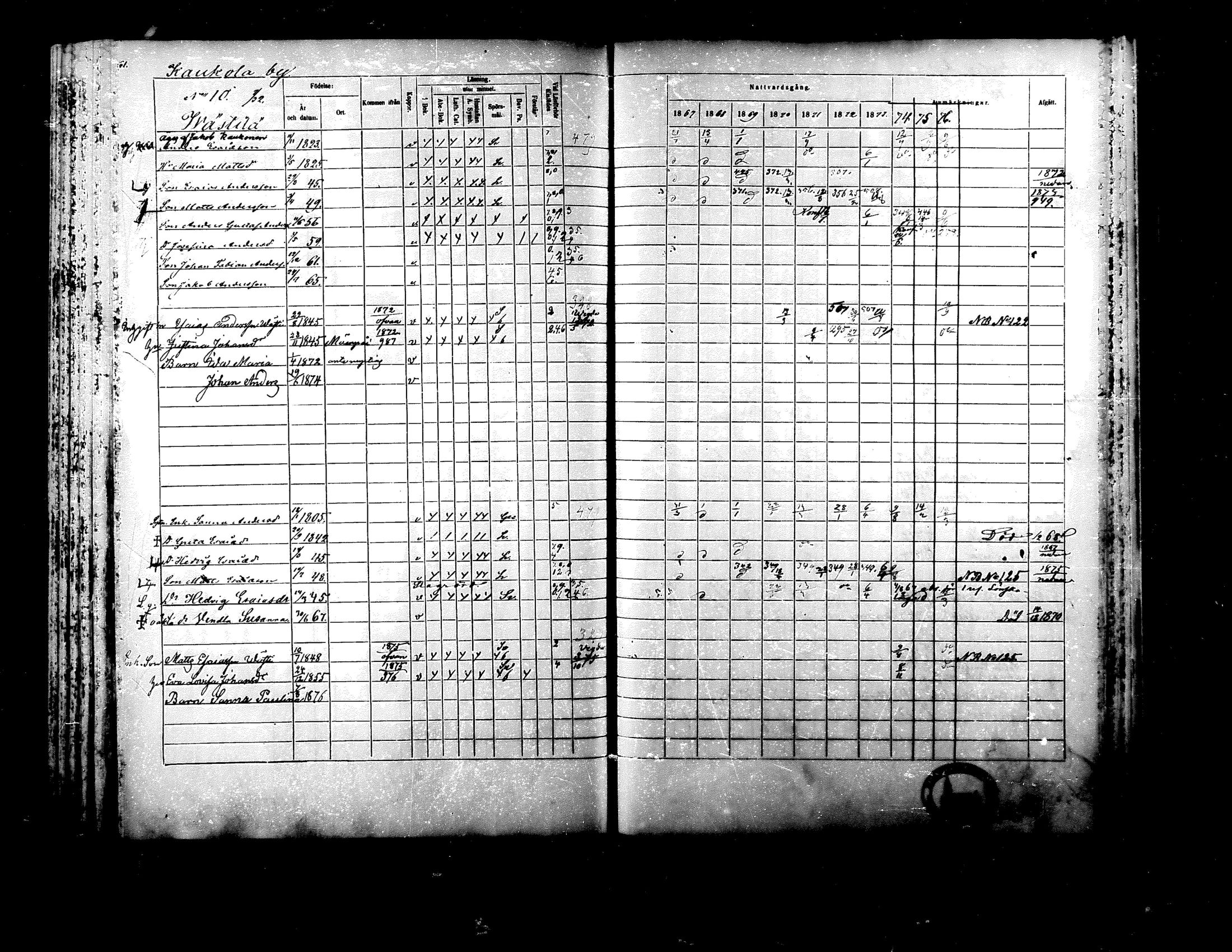 [ ../kirjat/Kirkonkirjat/ylistaro/rippikirja_1867-1876_mko60-76_i/kuvat/346.jpg ]