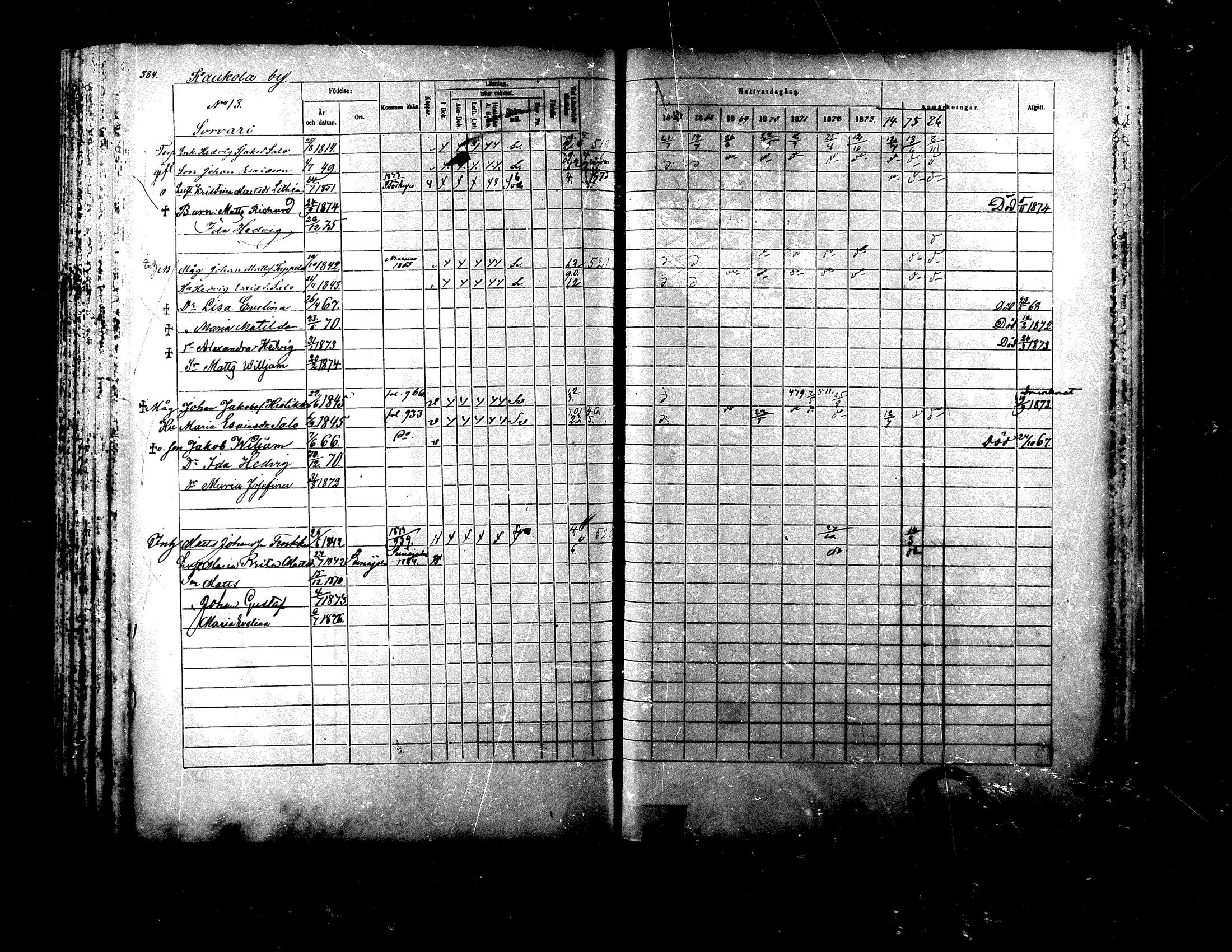 [ ../kirjat/Kirkonkirjat/ylistaro/rippikirja_1867-1876_mko60-76_i/kuvat/369.jpg ]