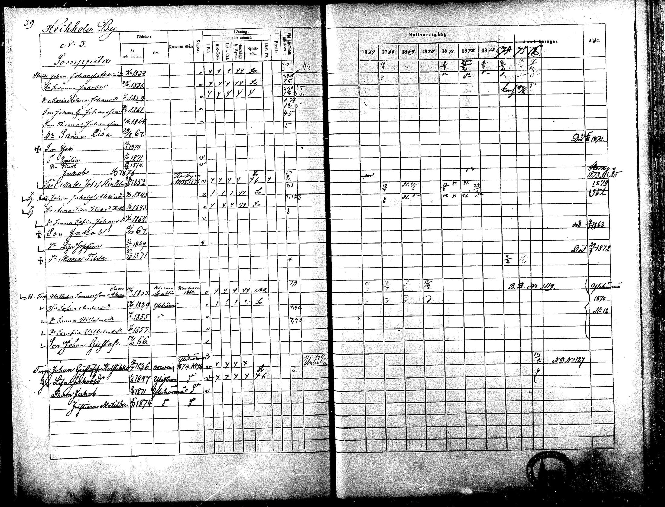 [ ../kirjat/Kirkonkirjat/ylistaro/rippikirja_1867-1876_mko60-76_i/kuvat/37.jpg ]