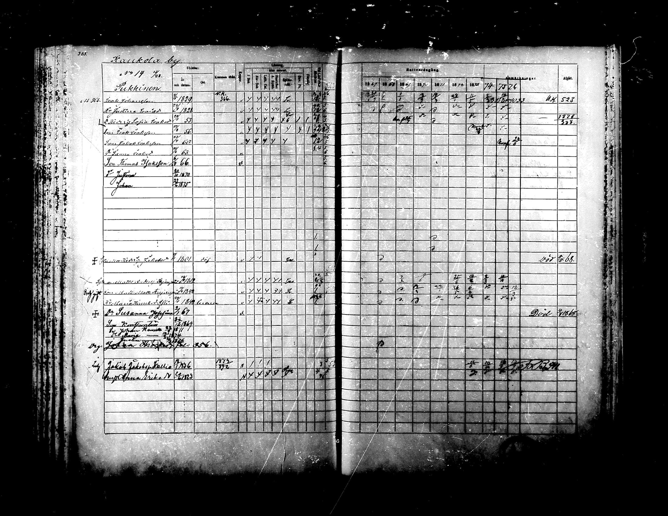 [ ../kirjat/Kirkonkirjat/ylistaro/rippikirja_1867-1876_mko60-76_i/kuvat/370.jpg ]