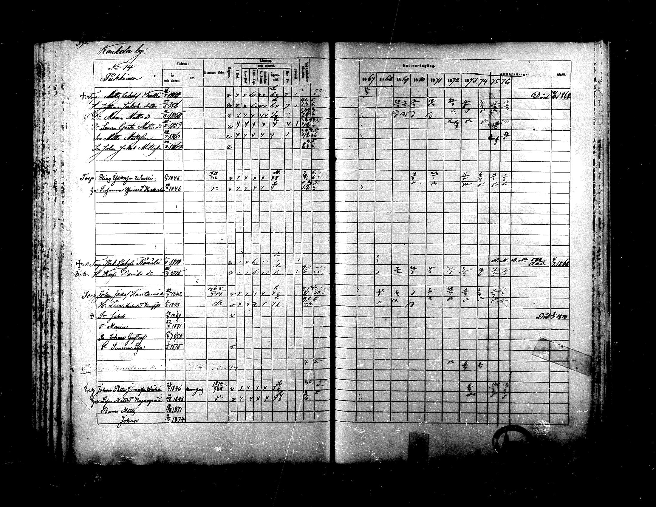 [ ../kirjat/Kirkonkirjat/ylistaro/rippikirja_1867-1876_mko60-76_i/kuvat/377.jpg ]