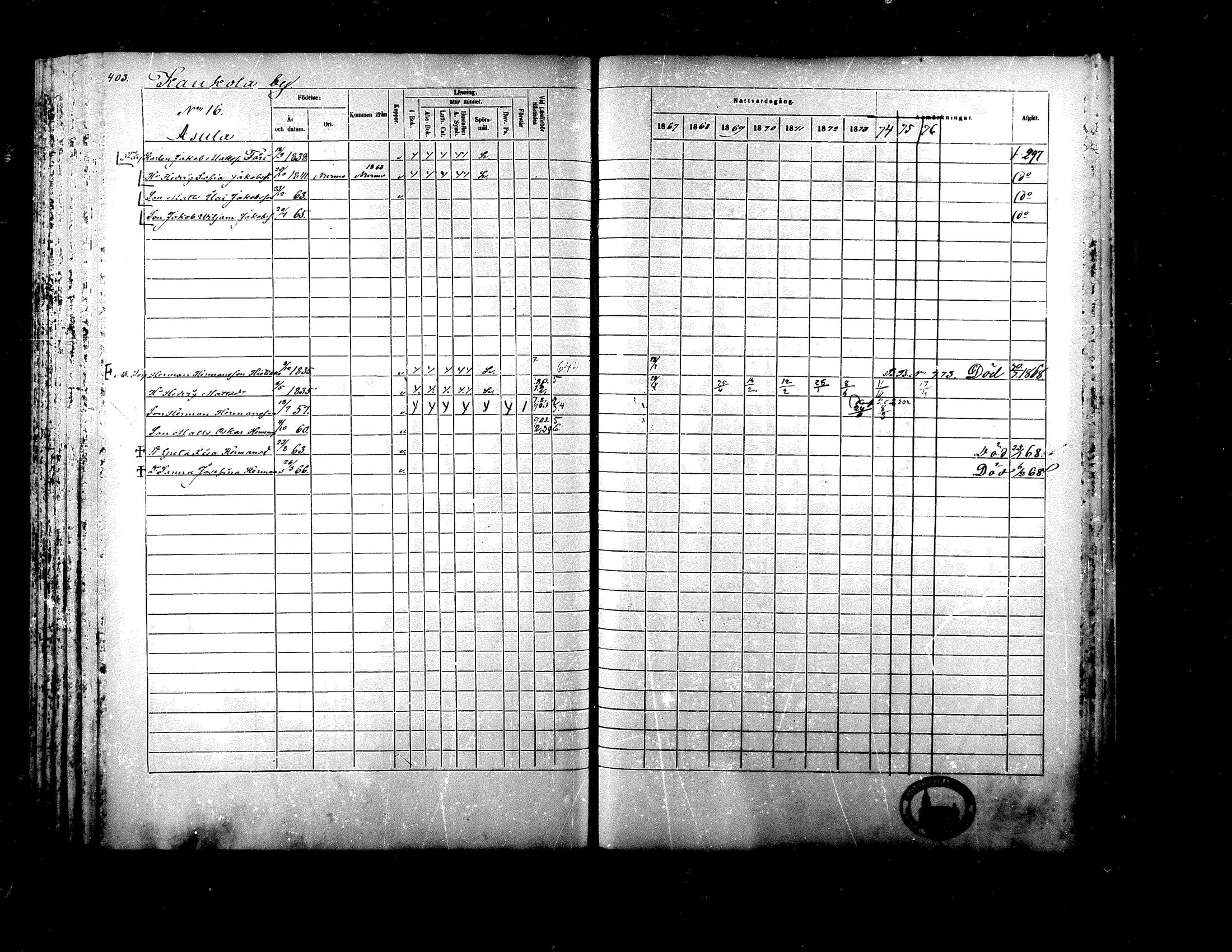 [ ../kirjat/Kirkonkirjat/ylistaro/rippikirja_1867-1876_mko60-76_i/kuvat/388.jpg ]