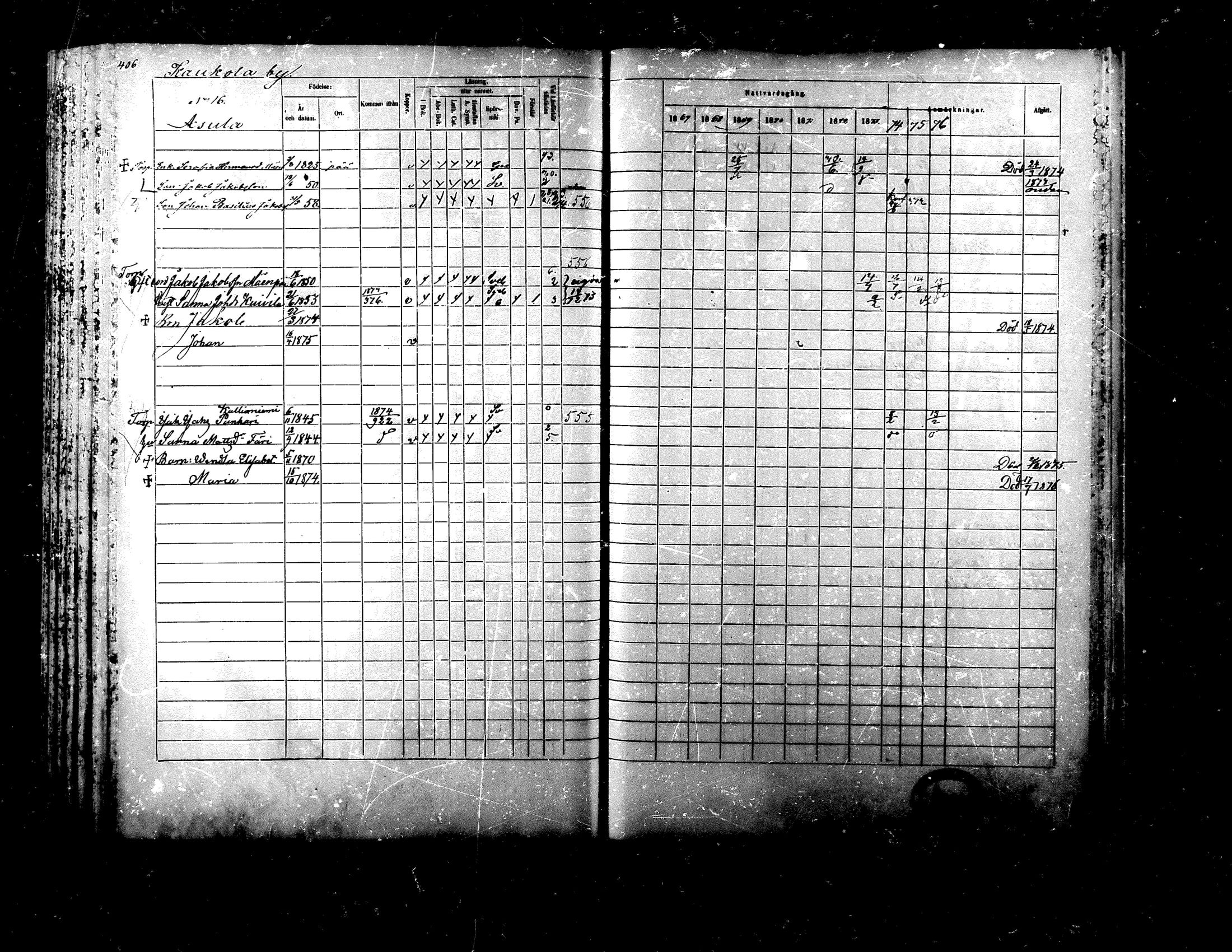 [ ../kirjat/Kirkonkirjat/ylistaro/rippikirja_1867-1876_mko60-76_i/kuvat/391.jpg ]