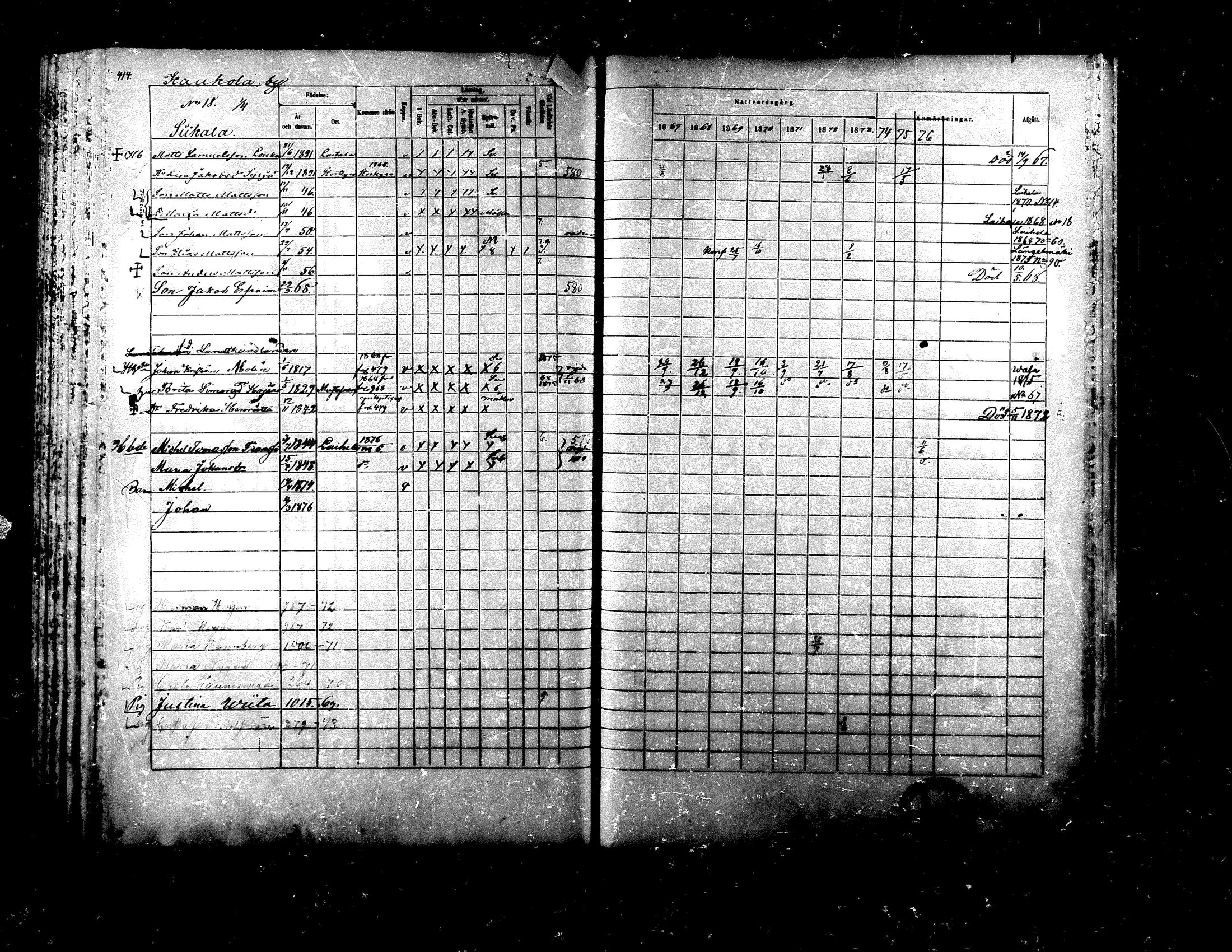[ ../kirjat/Kirkonkirjat/ylistaro/rippikirja_1867-1876_mko60-76_i/kuvat/399.jpg ]