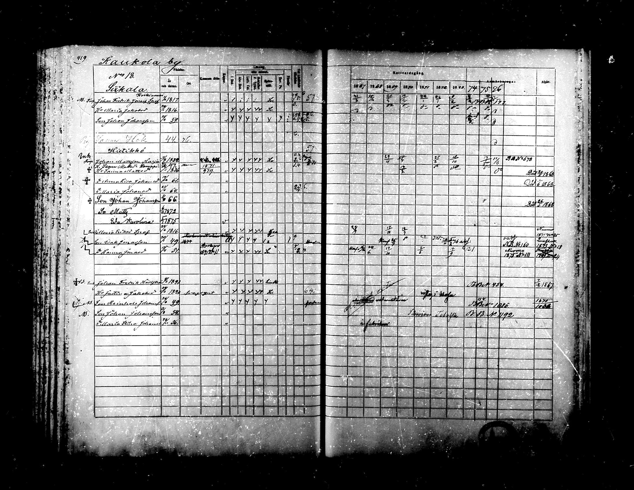 [ ../kirjat/Kirkonkirjat/ylistaro/rippikirja_1867-1876_mko60-76_i/kuvat/404.jpg ]