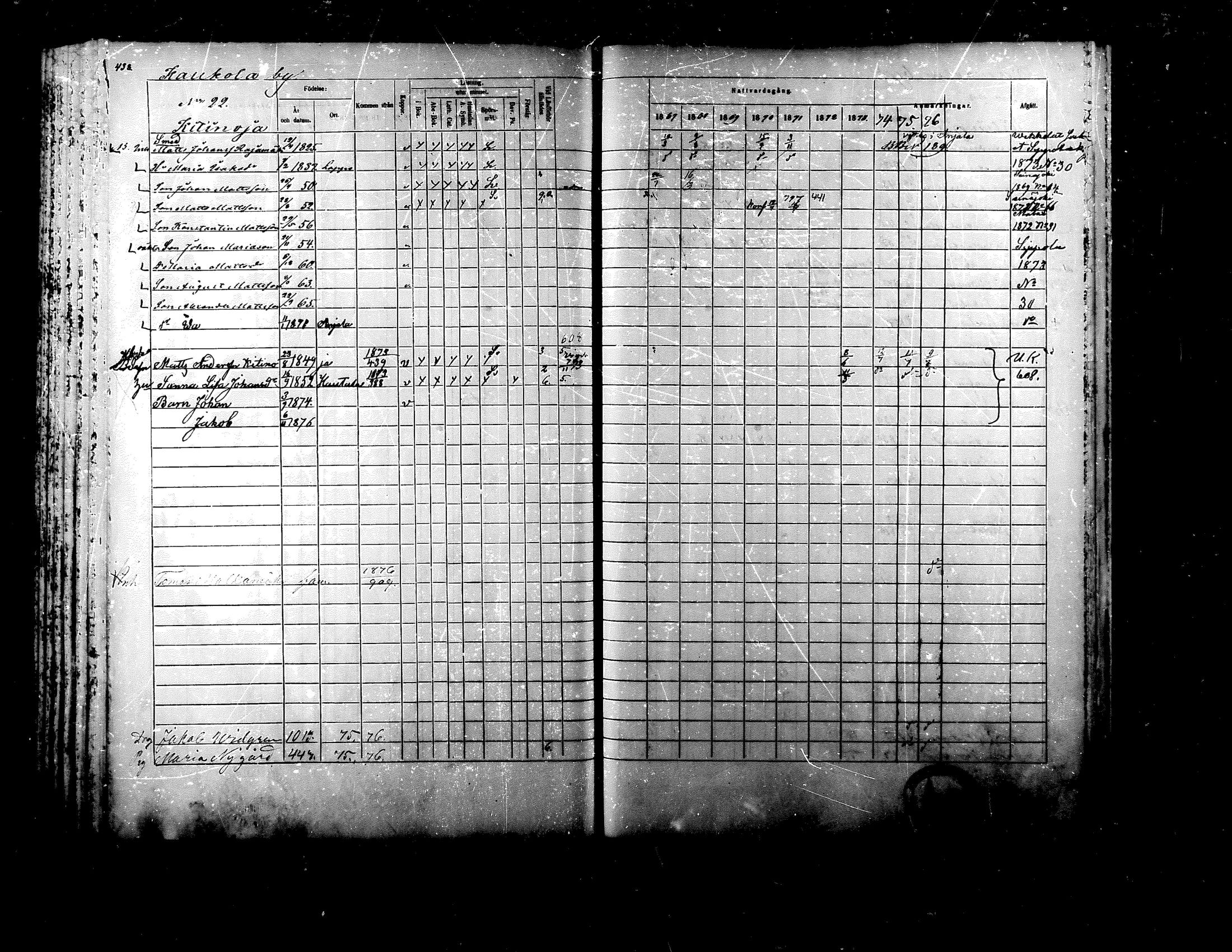 [ ../kirjat/Kirkonkirjat/ylistaro/rippikirja_1867-1876_mko60-76_i/kuvat/423.jpg ]