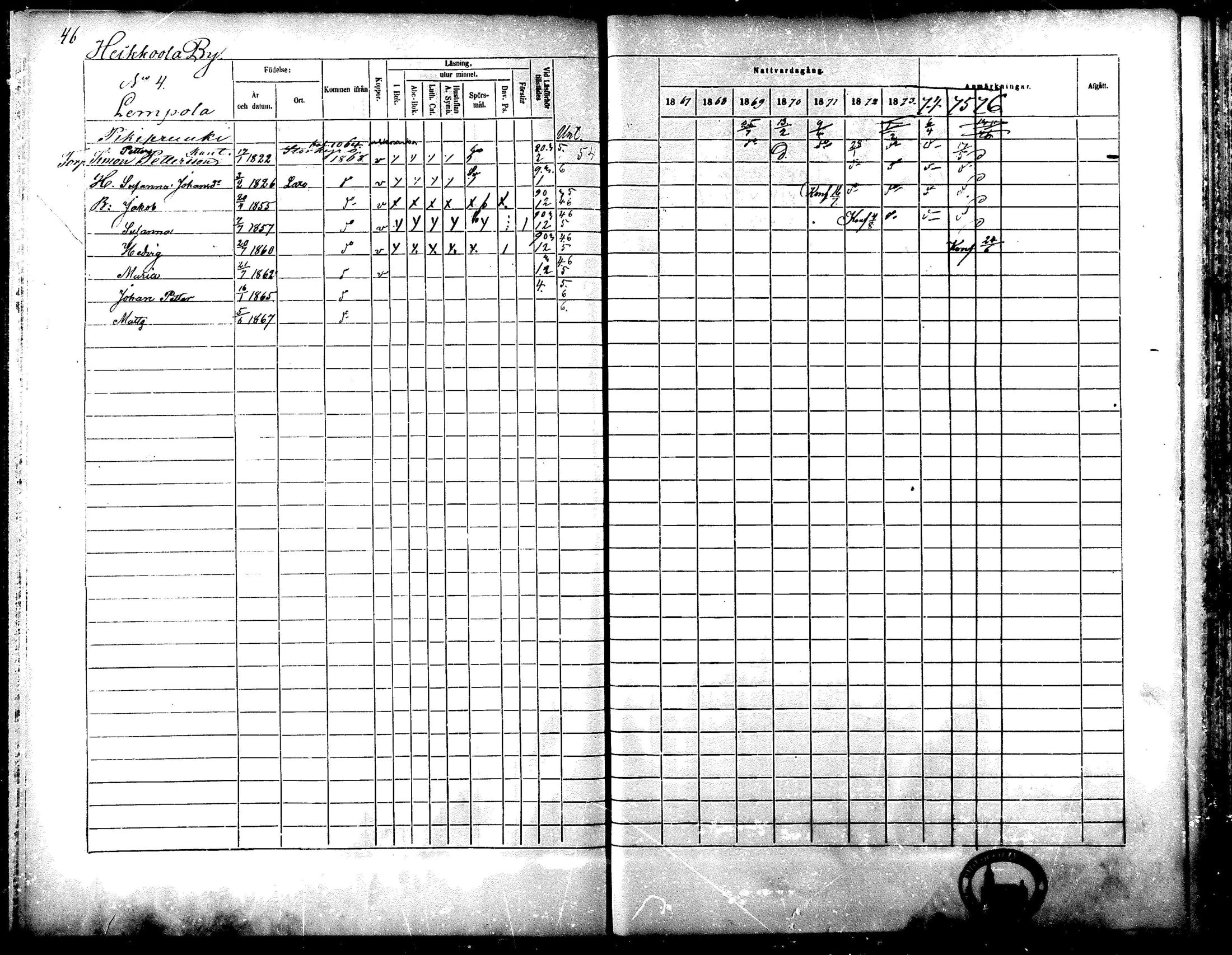[ ../kirjat/Kirkonkirjat/ylistaro/rippikirja_1867-1876_mko60-76_i/kuvat/43.jpg ]