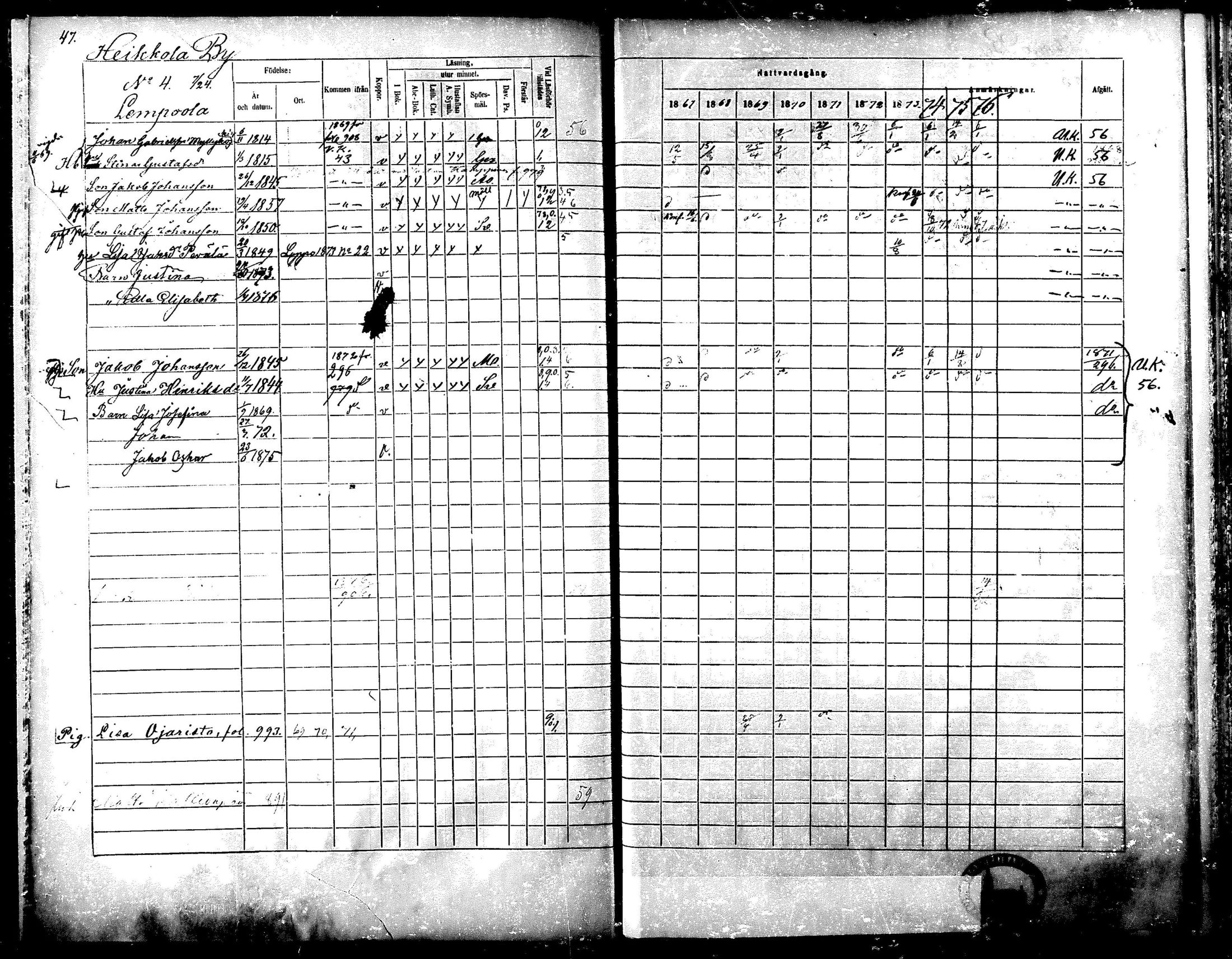 [ ../kirjat/Kirkonkirjat/ylistaro/rippikirja_1867-1876_mko60-76_i/kuvat/44.jpg ]