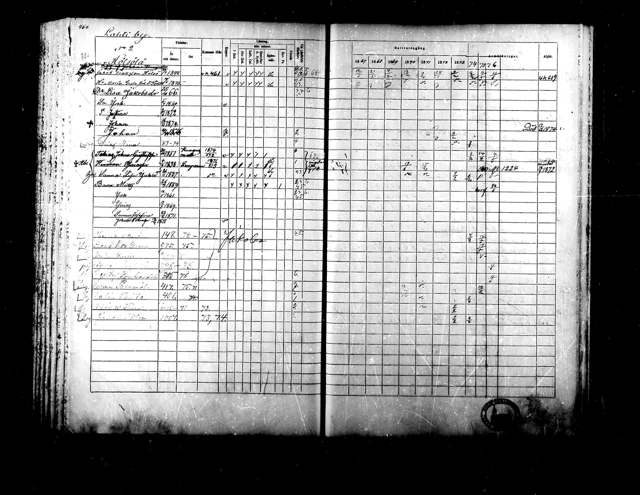 [ ../kirjat/Kirkonkirjat/ylistaro/rippikirja_1867-1876_mko60-76_i/kuvat/447.jpg ]