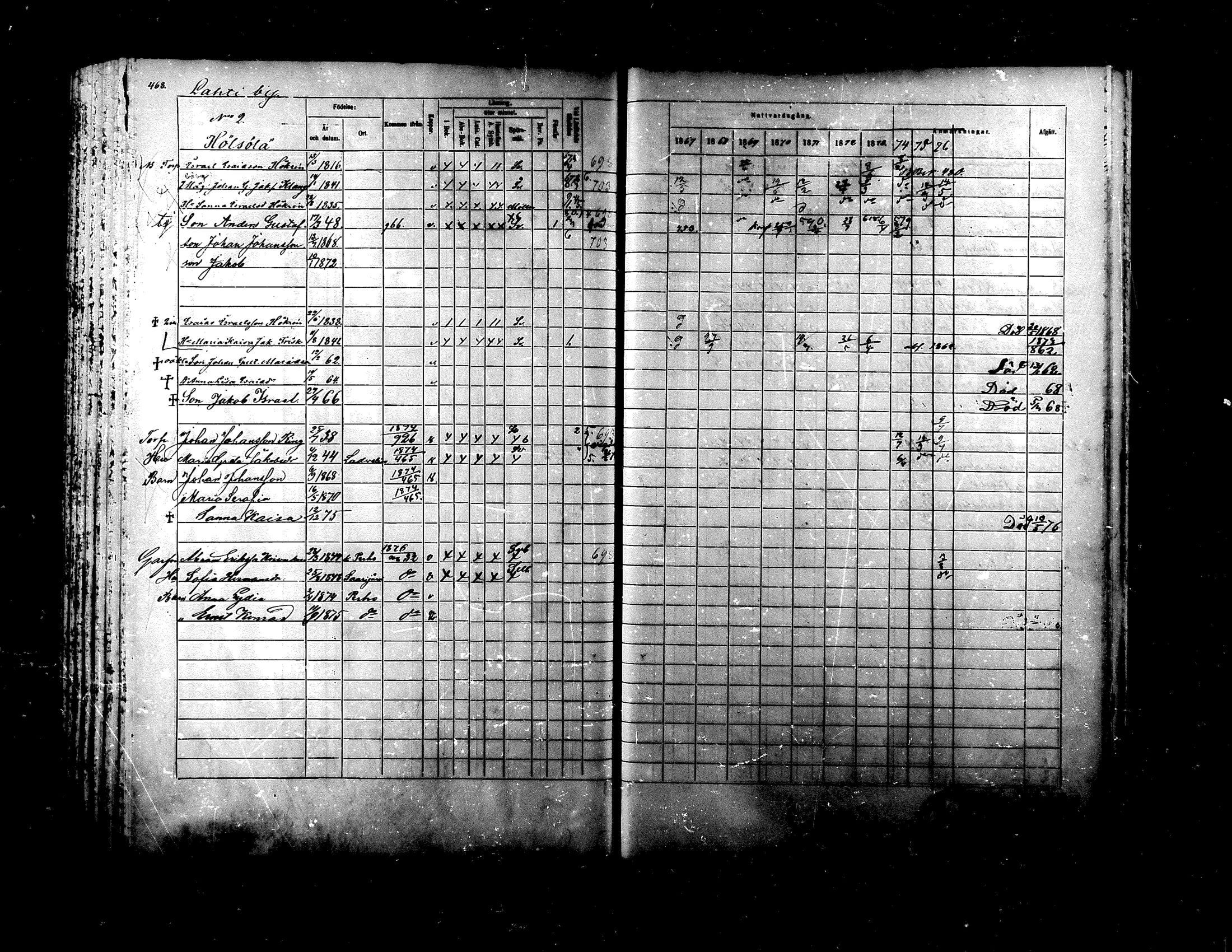 [ ../kirjat/Kirkonkirjat/ylistaro/rippikirja_1867-1876_mko60-76_i/kuvat/451.jpg ]