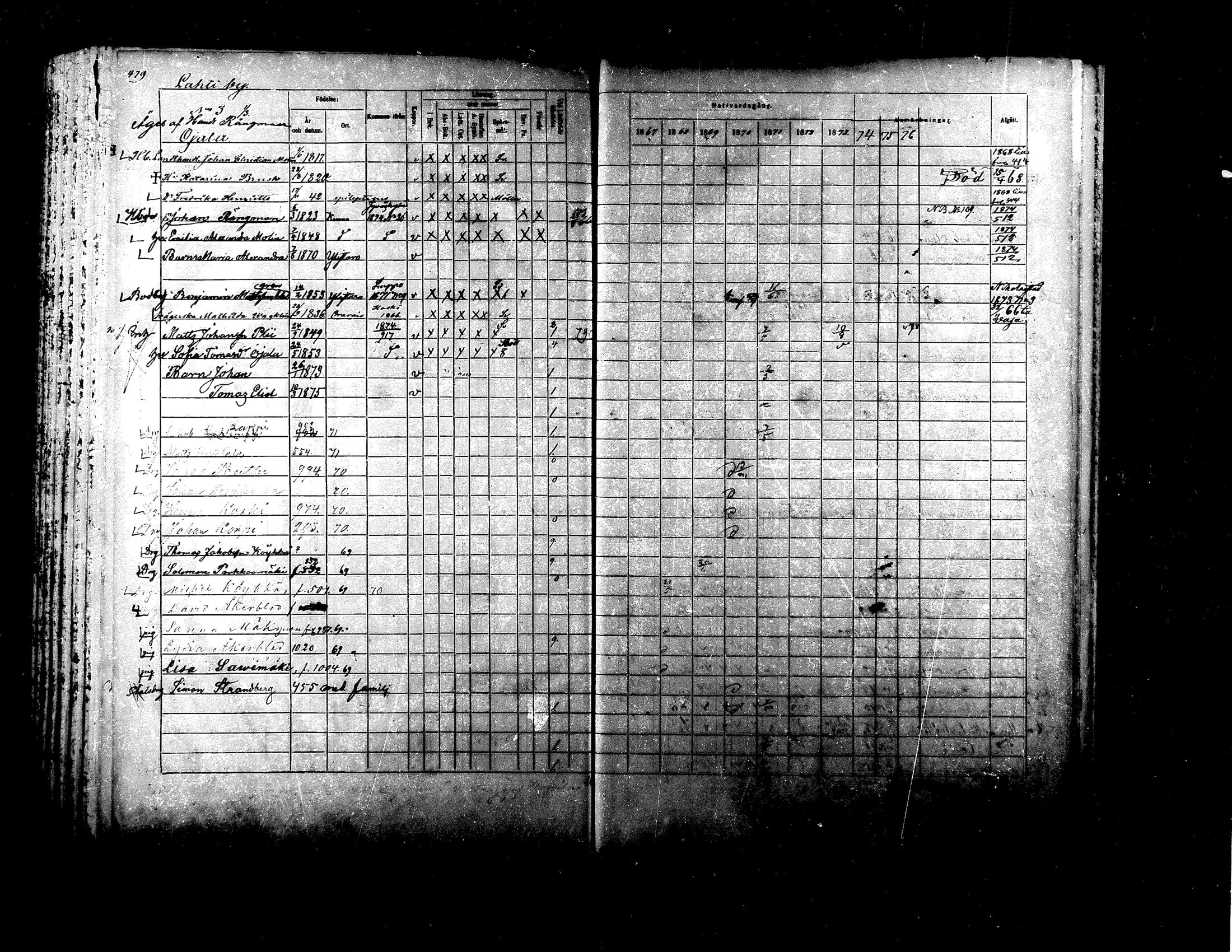 [ ../kirjat/Kirkonkirjat/ylistaro/rippikirja_1867-1876_mko60-76_i/kuvat/462.jpg ]