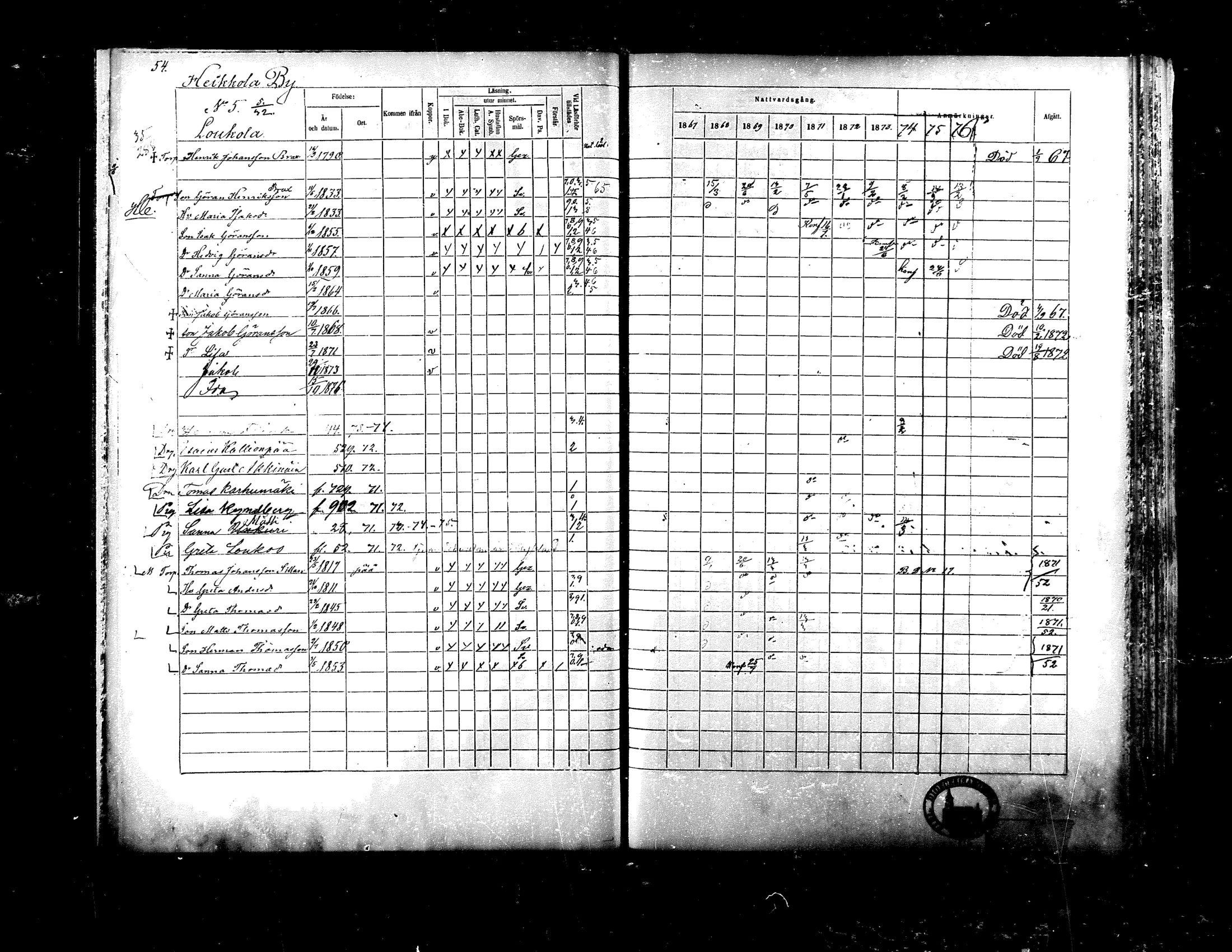 [ ../kirjat/Kirkonkirjat/ylistaro/rippikirja_1867-1876_mko60-76_i/kuvat/51.jpg ]