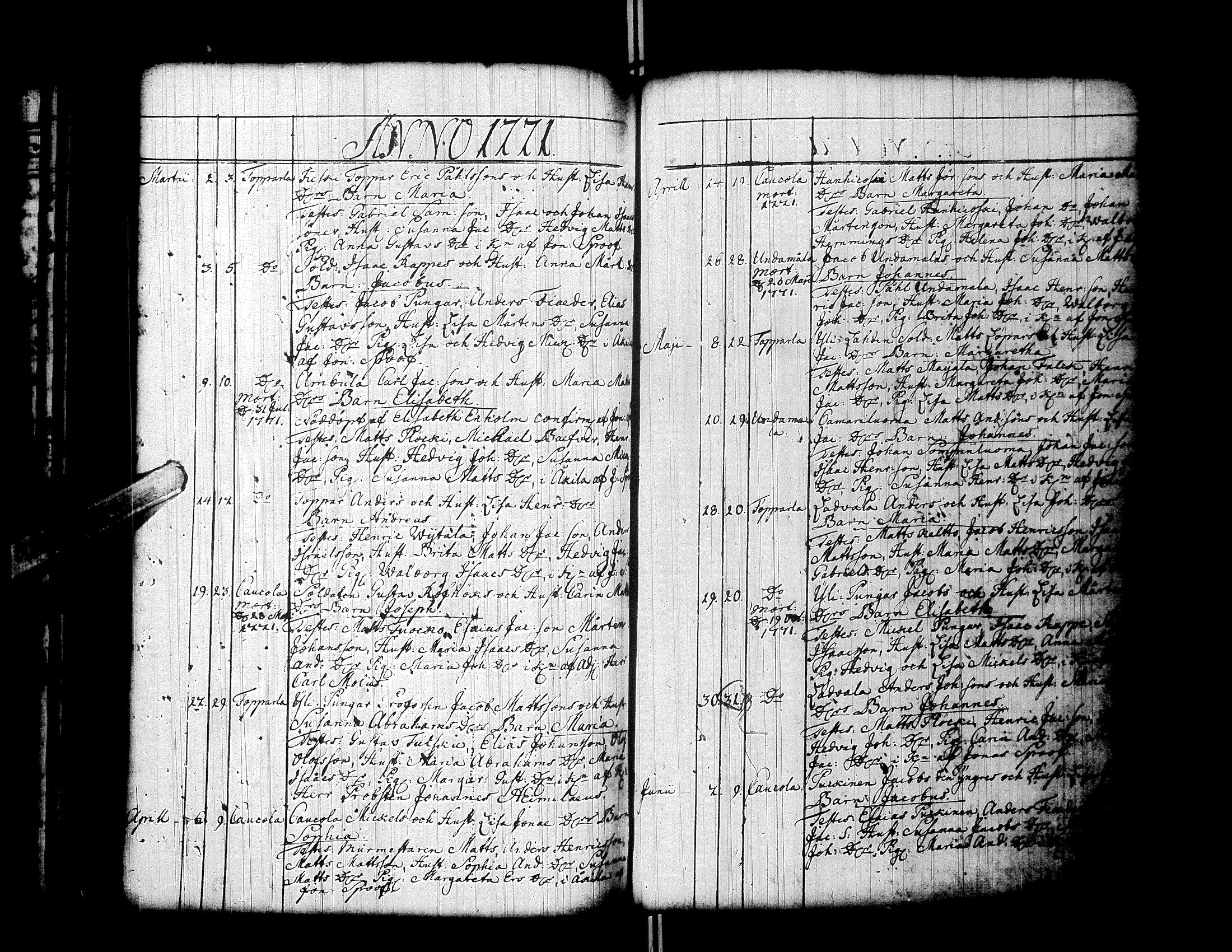 [ ../kirjat/Kirkonkirjat/ylistaro/syntyneet-vihityt-kuolleet_1752-1797_uk160/kuvat/100.jpg ]