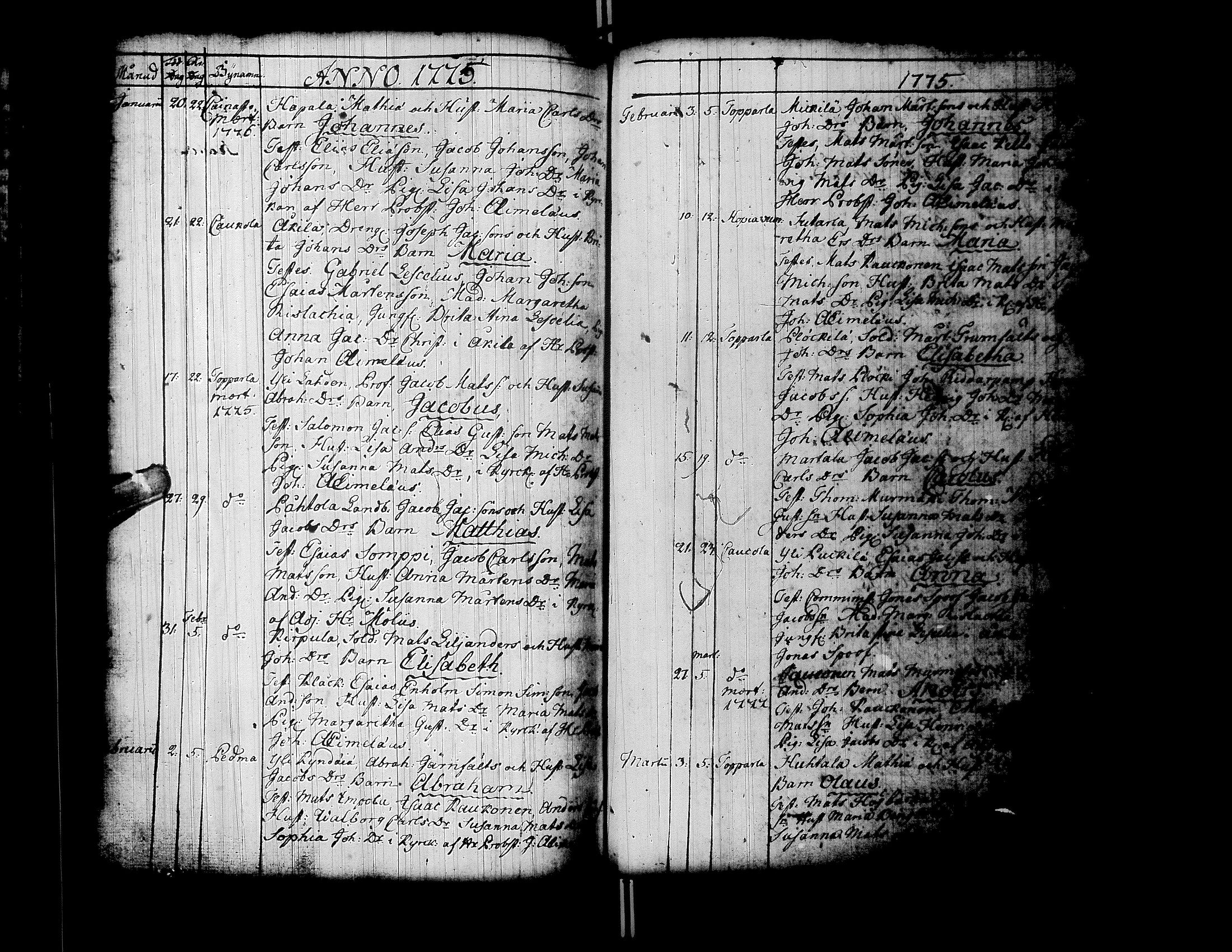 [ ../kirjat/Kirkonkirjat/ylistaro/syntyneet-vihityt-kuolleet_1752-1797_uk160/kuvat/116.jpg ]