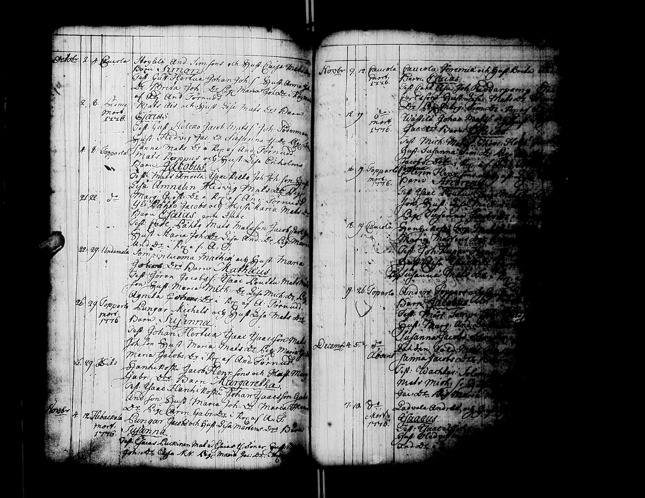 [ ../kirjat/Kirkonkirjat/ylistaro/syntyneet-vihityt-kuolleet_1752-1797_uk160/kuvat/119.jpg ]
