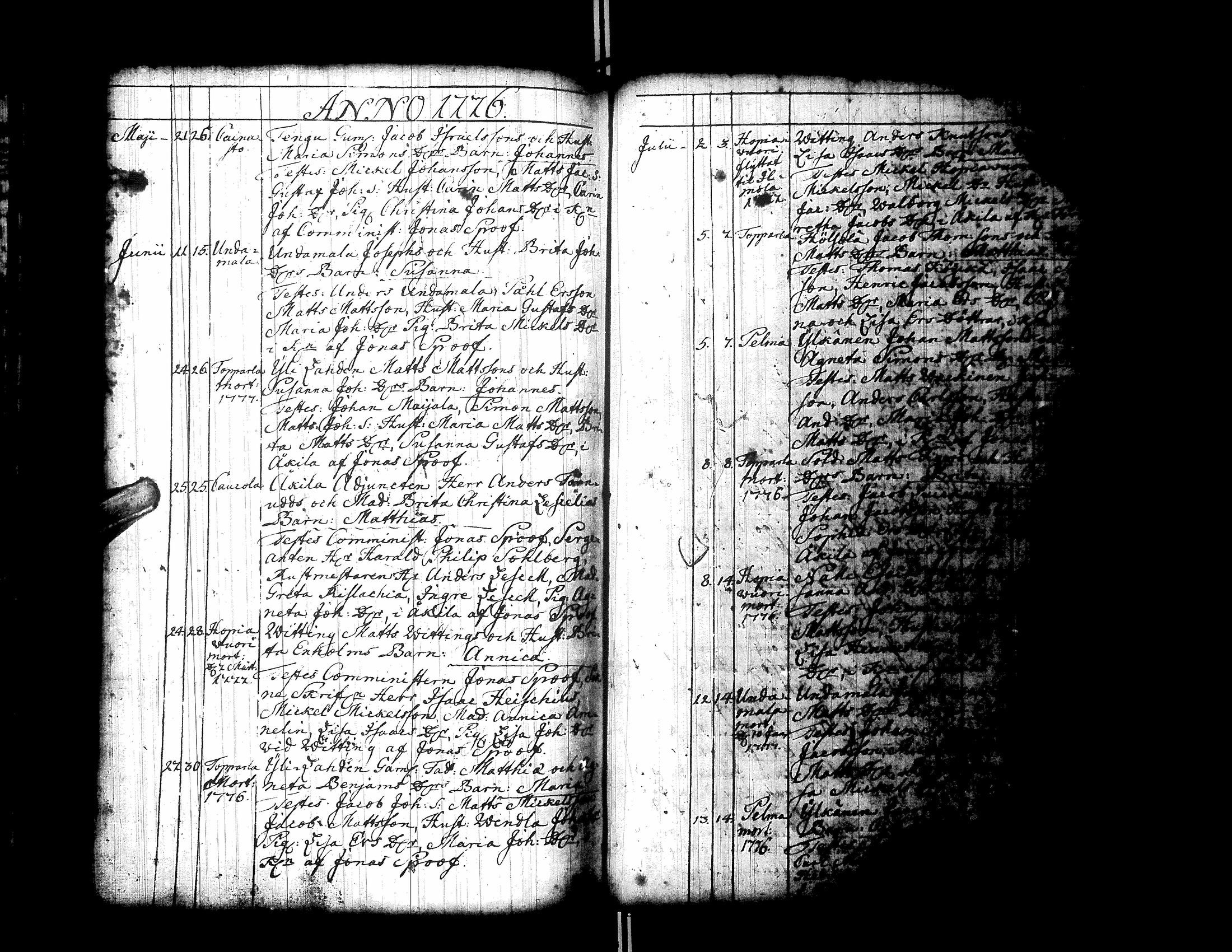 [ ../kirjat/Kirkonkirjat/ylistaro/syntyneet-vihityt-kuolleet_1752-1797_uk160/kuvat/122.jpg ]