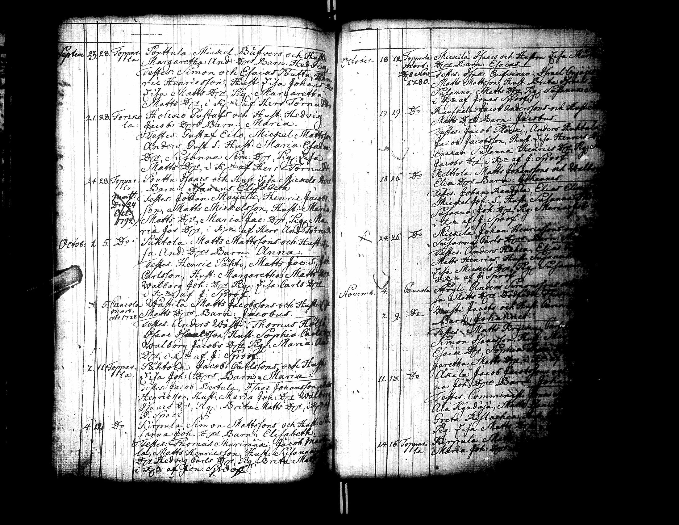 [ ../kirjat/Kirkonkirjat/ylistaro/syntyneet-vihityt-kuolleet_1752-1797_uk160/kuvat/129.jpg ]