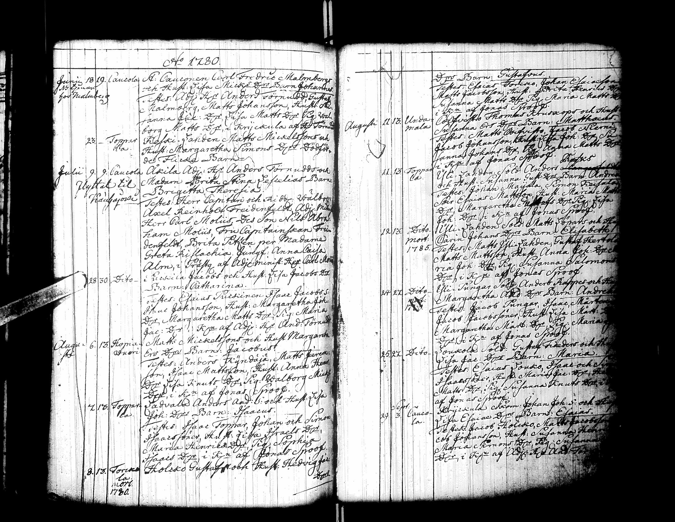 [ ../kirjat/Kirkonkirjat/ylistaro/syntyneet-vihityt-kuolleet_1752-1797_uk160/kuvat/142.jpg ]