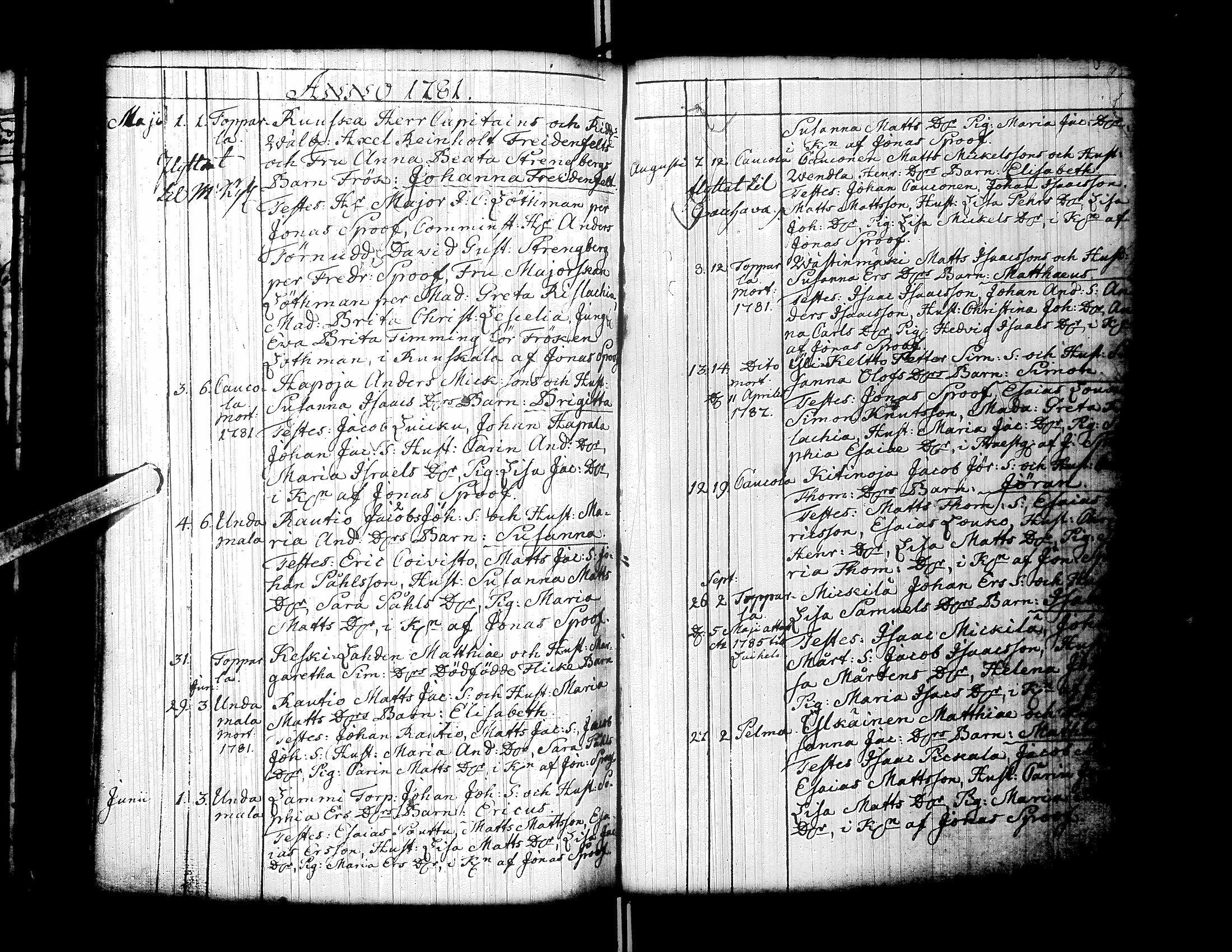 [ ../kirjat/Kirkonkirjat/ylistaro/syntyneet-vihityt-kuolleet_1752-1797_uk160/kuvat/146.jpg ]