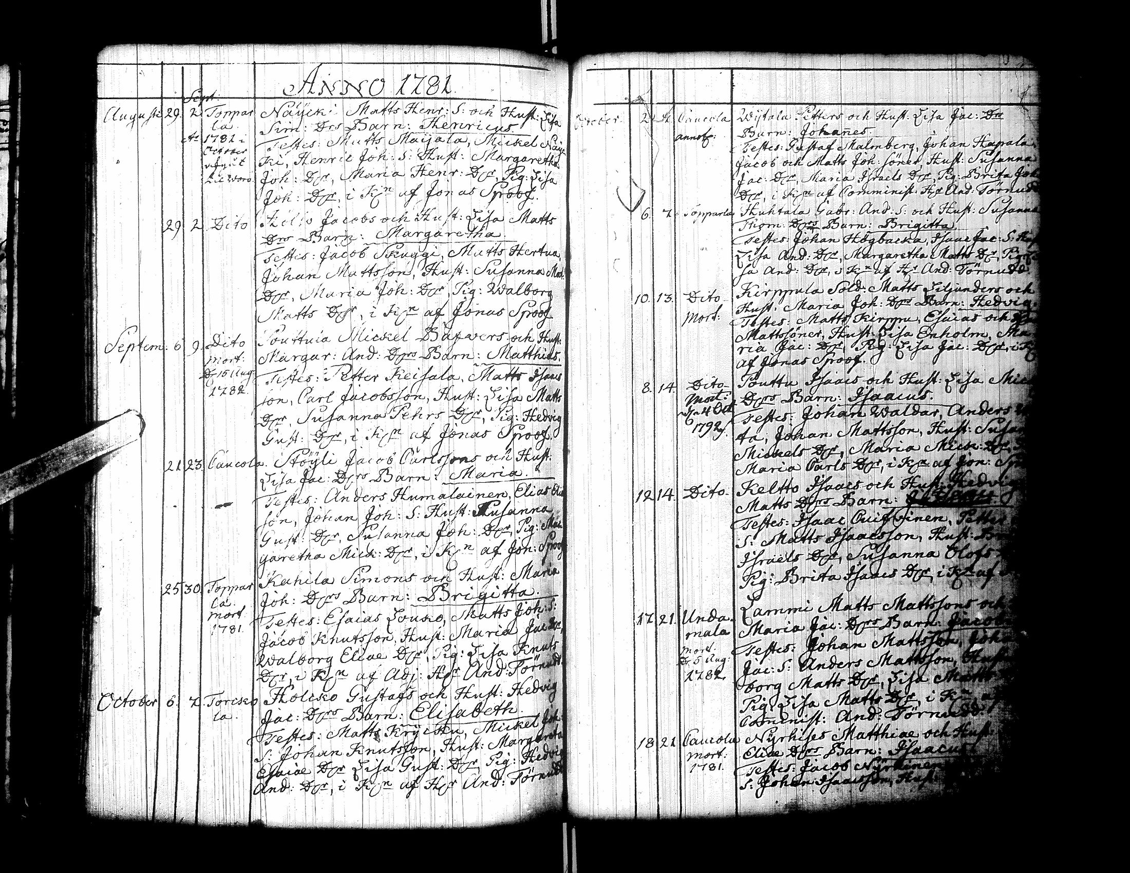 [ ../kirjat/Kirkonkirjat/ylistaro/syntyneet-vihityt-kuolleet_1752-1797_uk160/kuvat/147.jpg ]