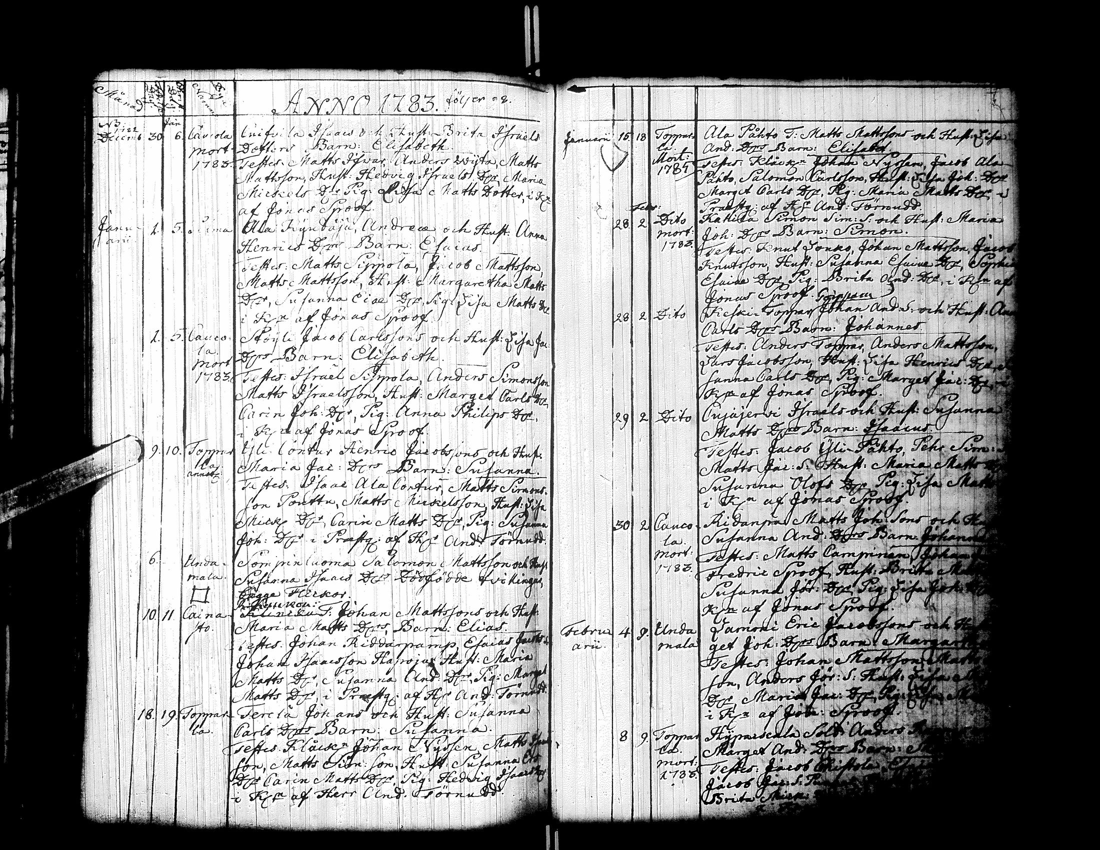 [ ../kirjat/Kirkonkirjat/ylistaro/syntyneet-vihityt-kuolleet_1752-1797_uk160/kuvat/155.jpg ]