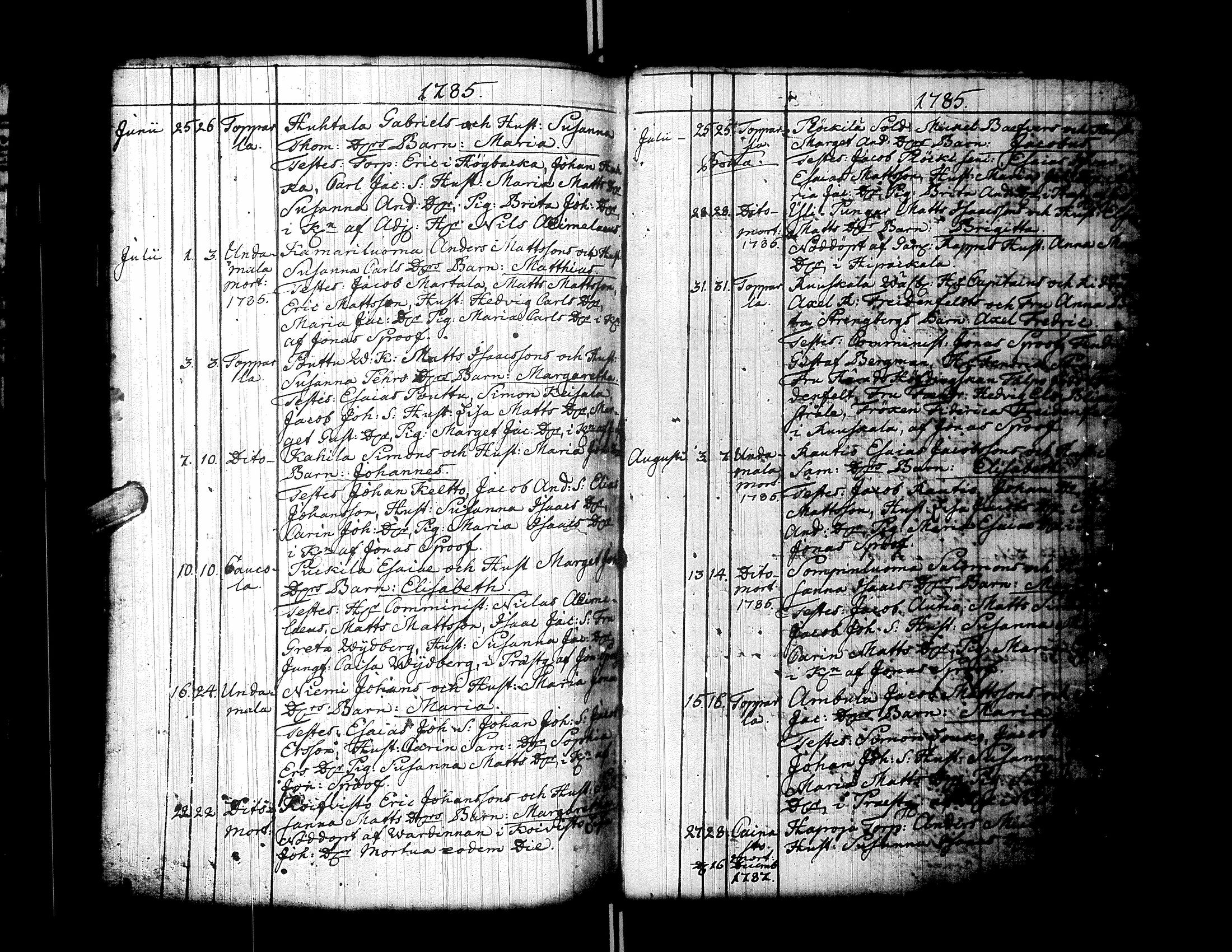 [ ../kirjat/Kirkonkirjat/ylistaro/syntyneet-vihityt-kuolleet_1752-1797_uk160/kuvat/170.jpg ]