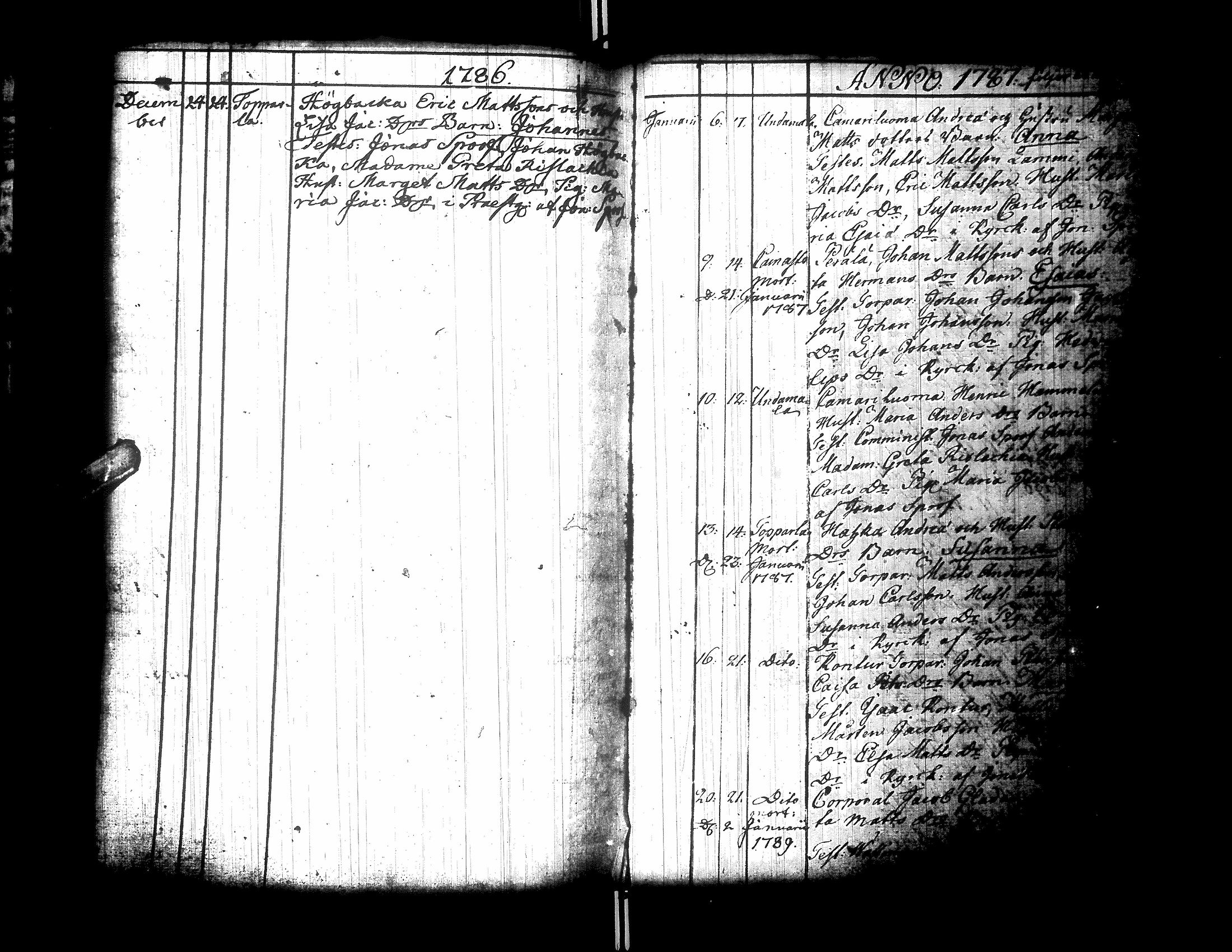 [ ../kirjat/Kirkonkirjat/ylistaro/syntyneet-vihityt-kuolleet_1752-1797_uk160/kuvat/179.jpg ]