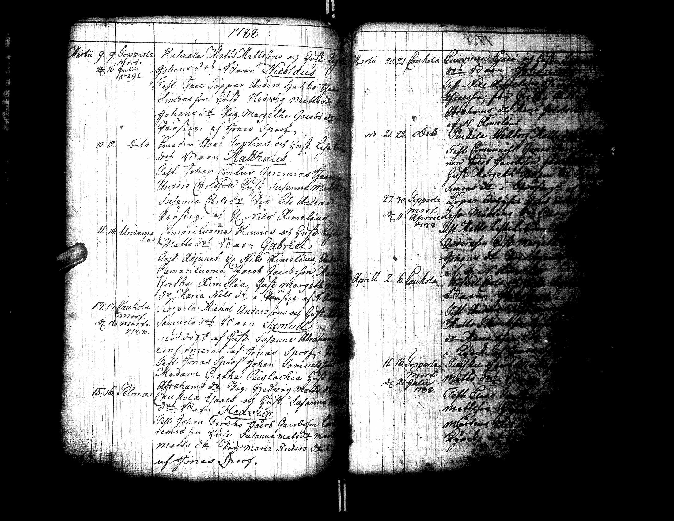 [ ../kirjat/Kirkonkirjat/ylistaro/syntyneet-vihityt-kuolleet_1752-1797_uk160/kuvat/190.jpg ]