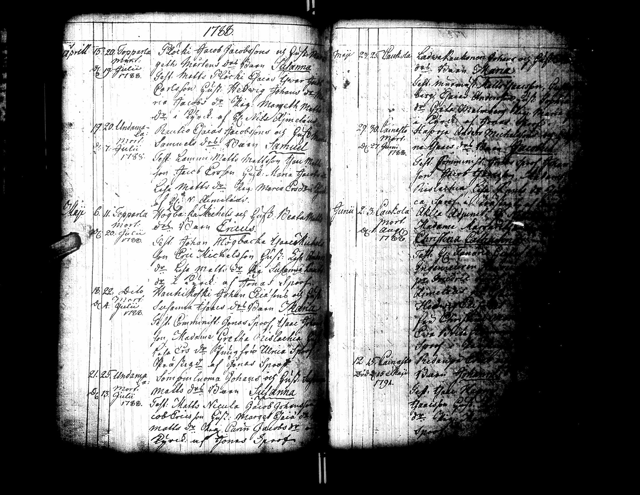 [ ../kirjat/Kirkonkirjat/ylistaro/syntyneet-vihityt-kuolleet_1752-1797_uk160/kuvat/191.jpg ]
