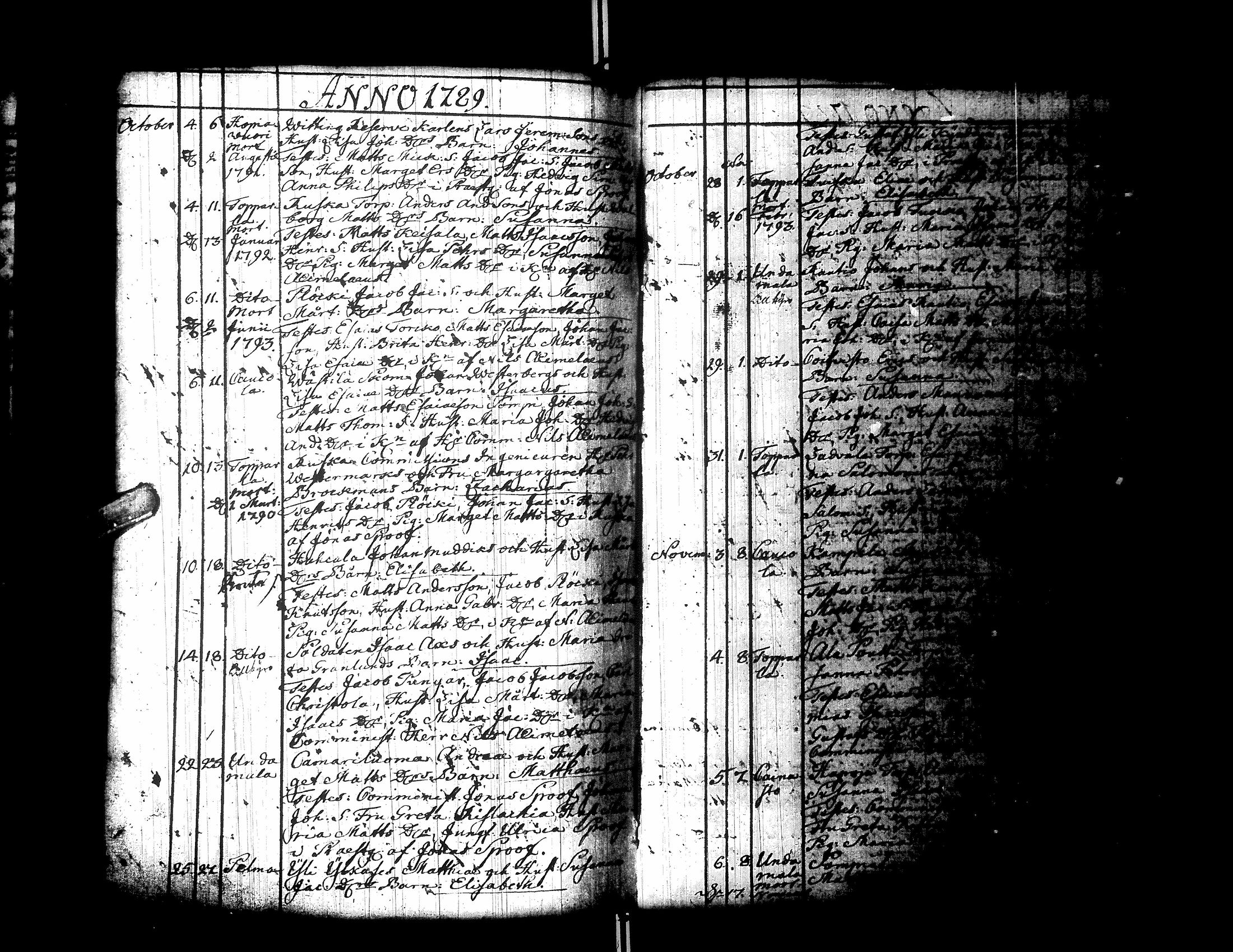 [ ../kirjat/Kirkonkirjat/ylistaro/syntyneet-vihityt-kuolleet_1752-1797_uk160/kuvat/199.jpg ]